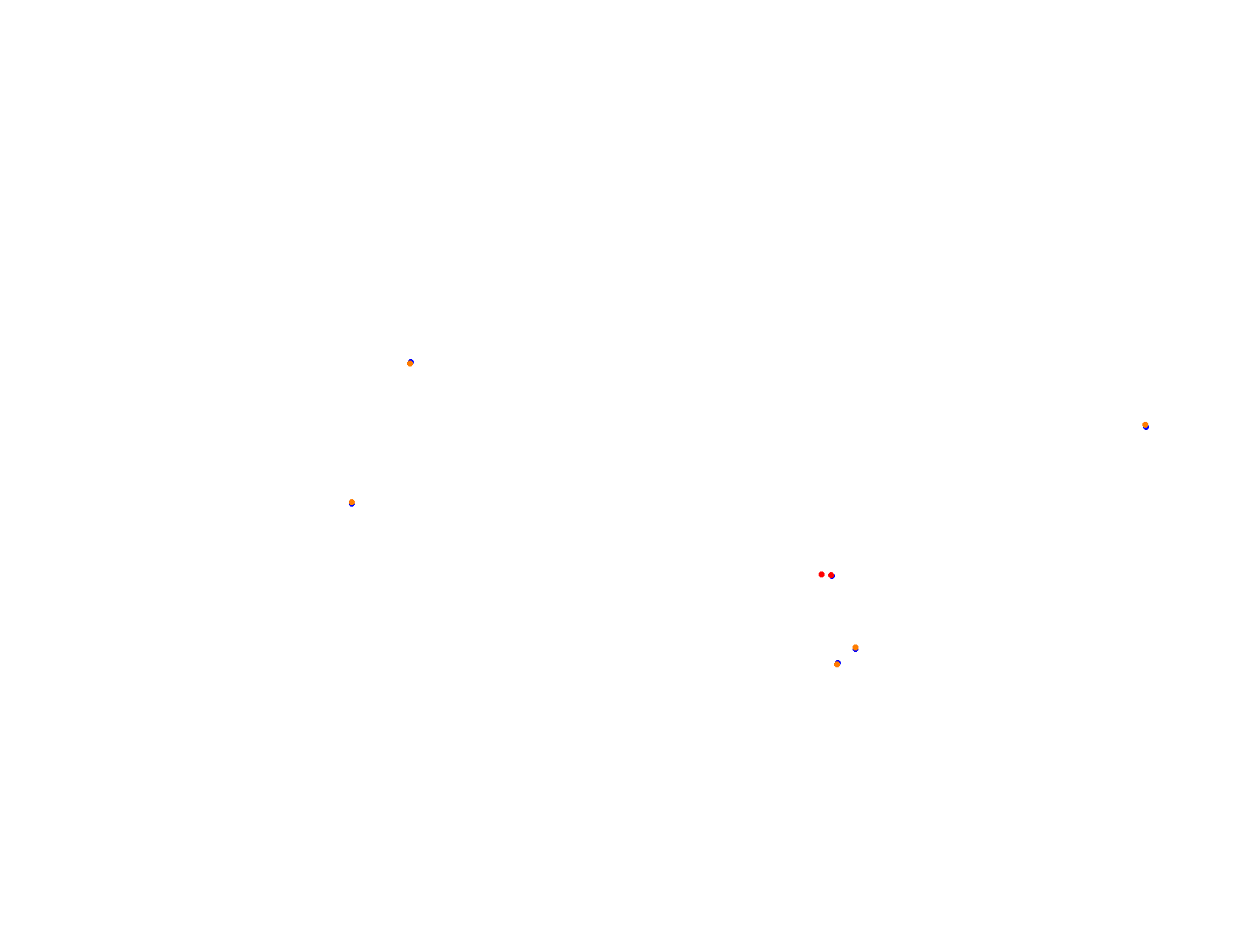 Tochigi GP collisions