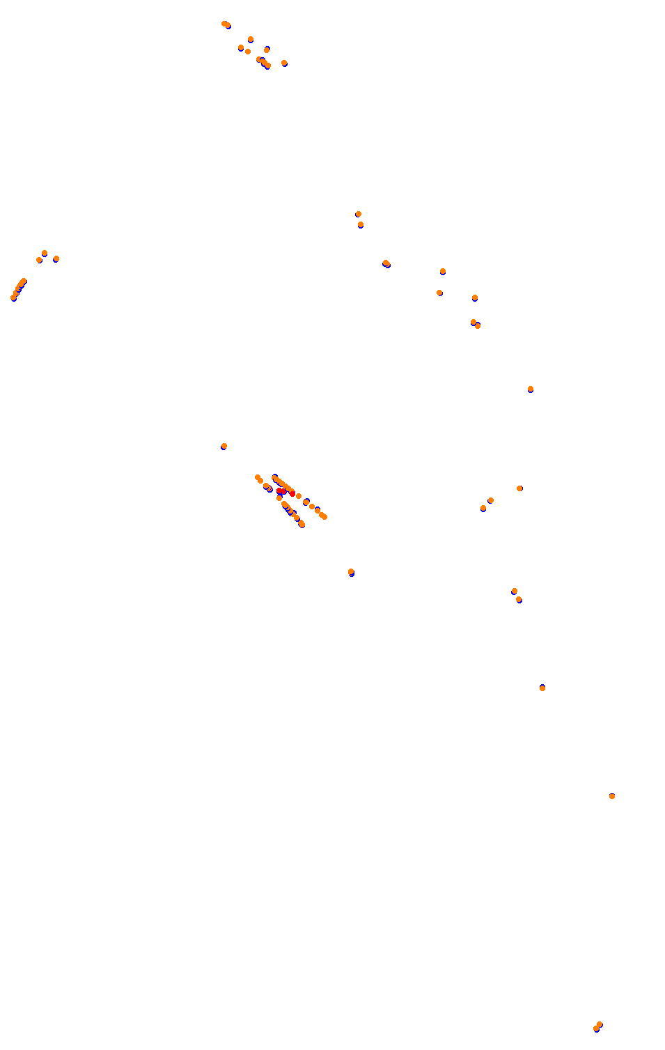 Bikernieki - High Speed Ring collisions