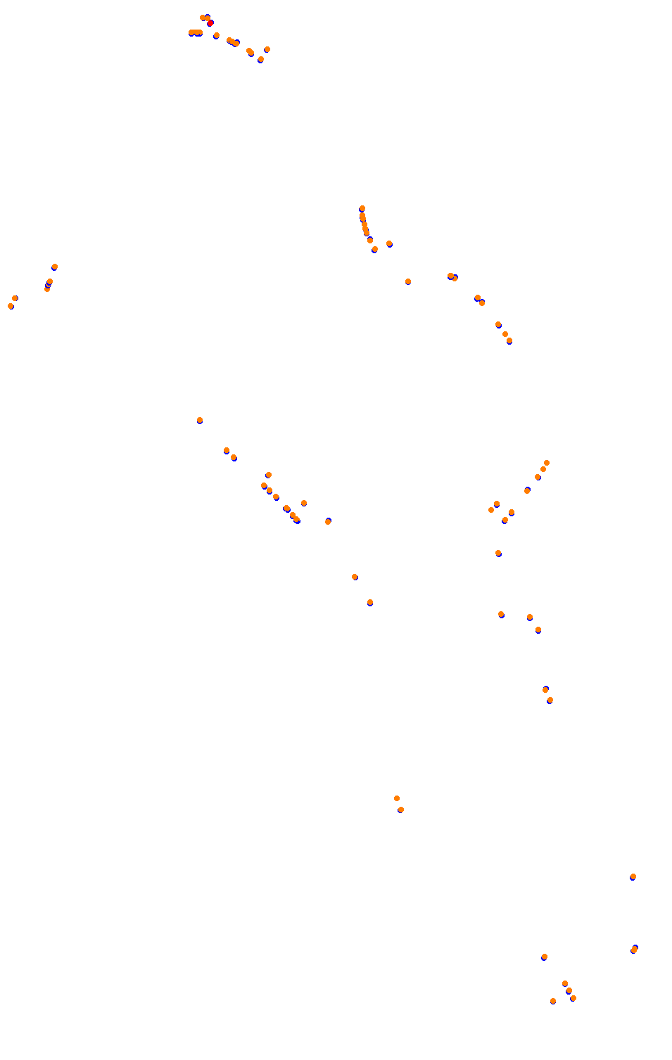 Bikernieki - High Speed Ring collisions