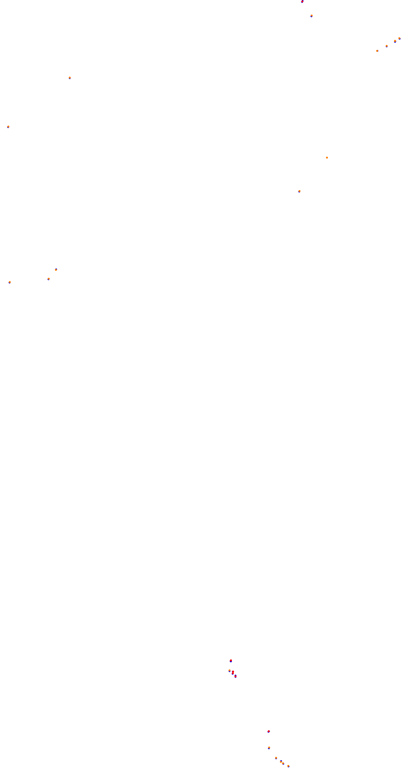 VIR Full Course collisions