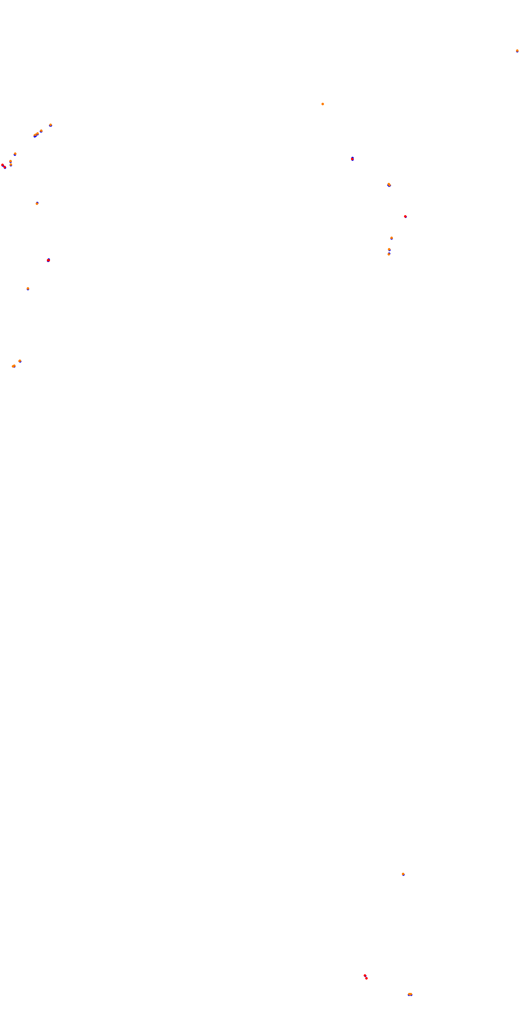 VIR Full Course collisions