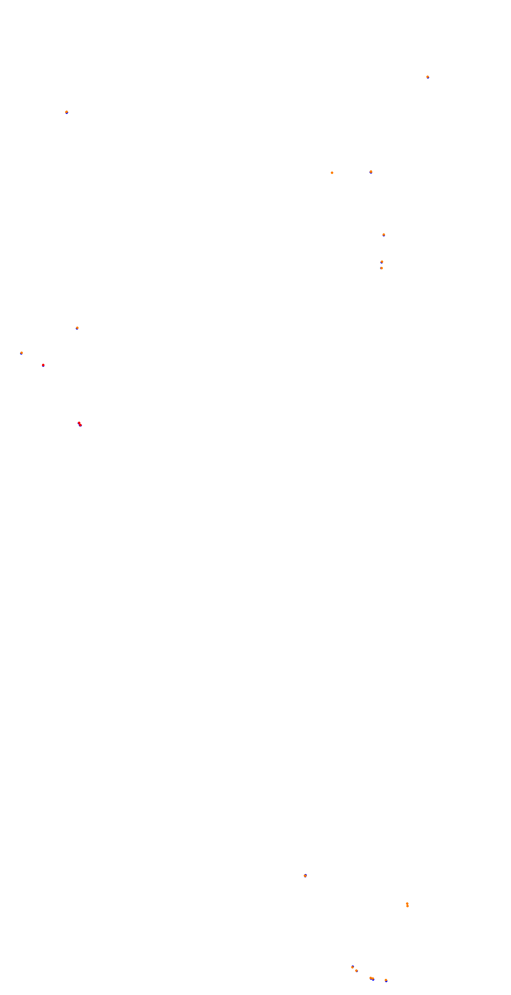 VIR Full Course collisions