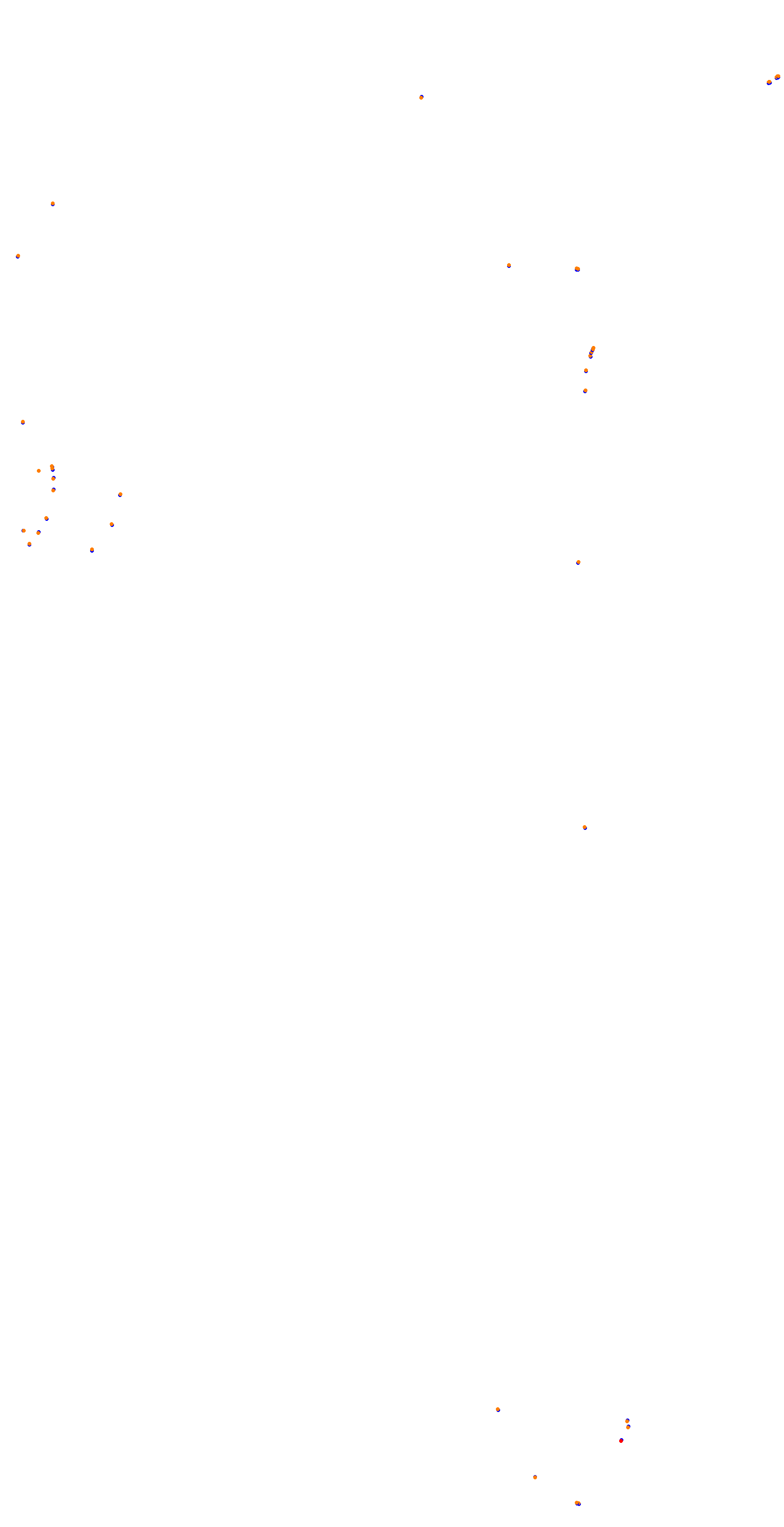 VIR Full Course collisions