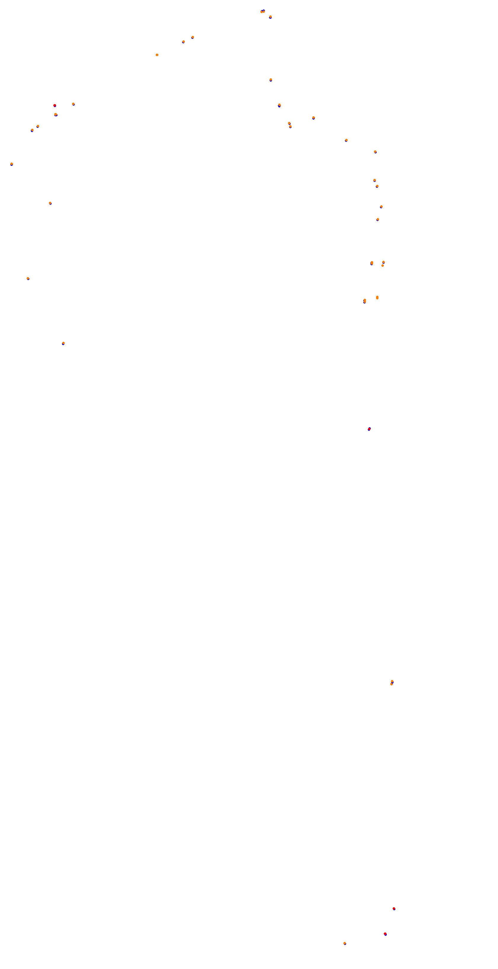 VIR Full Course collisions