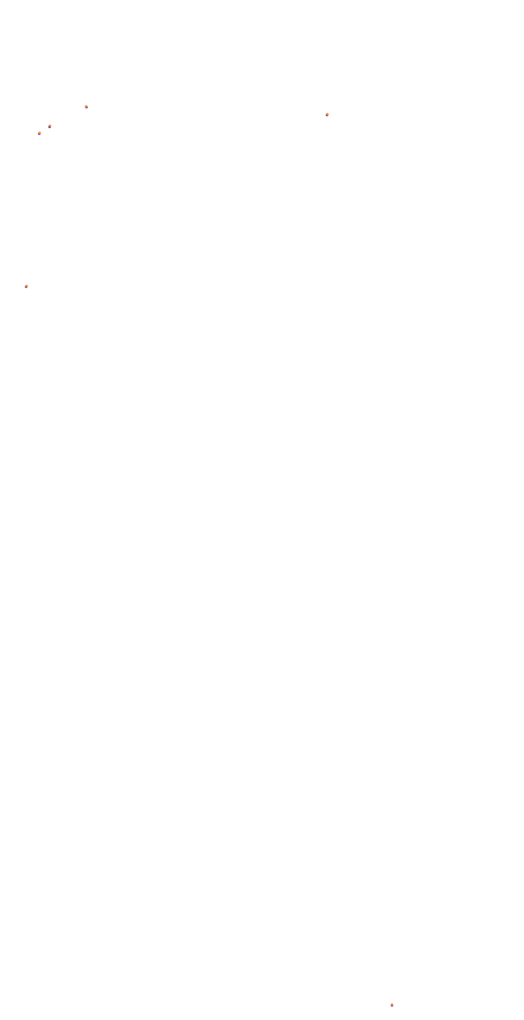VIR Full Course collisions