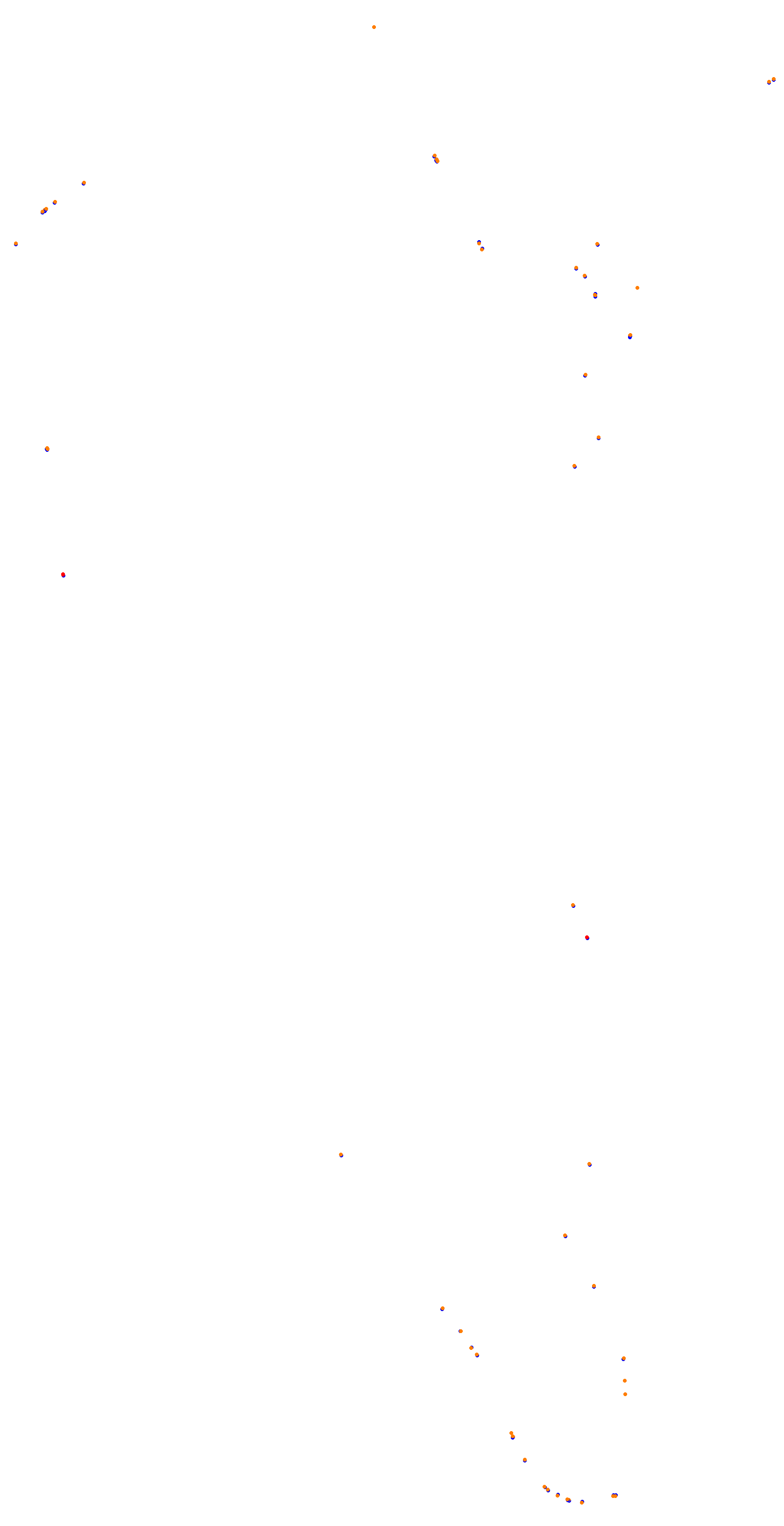 VIR Full Course collisions