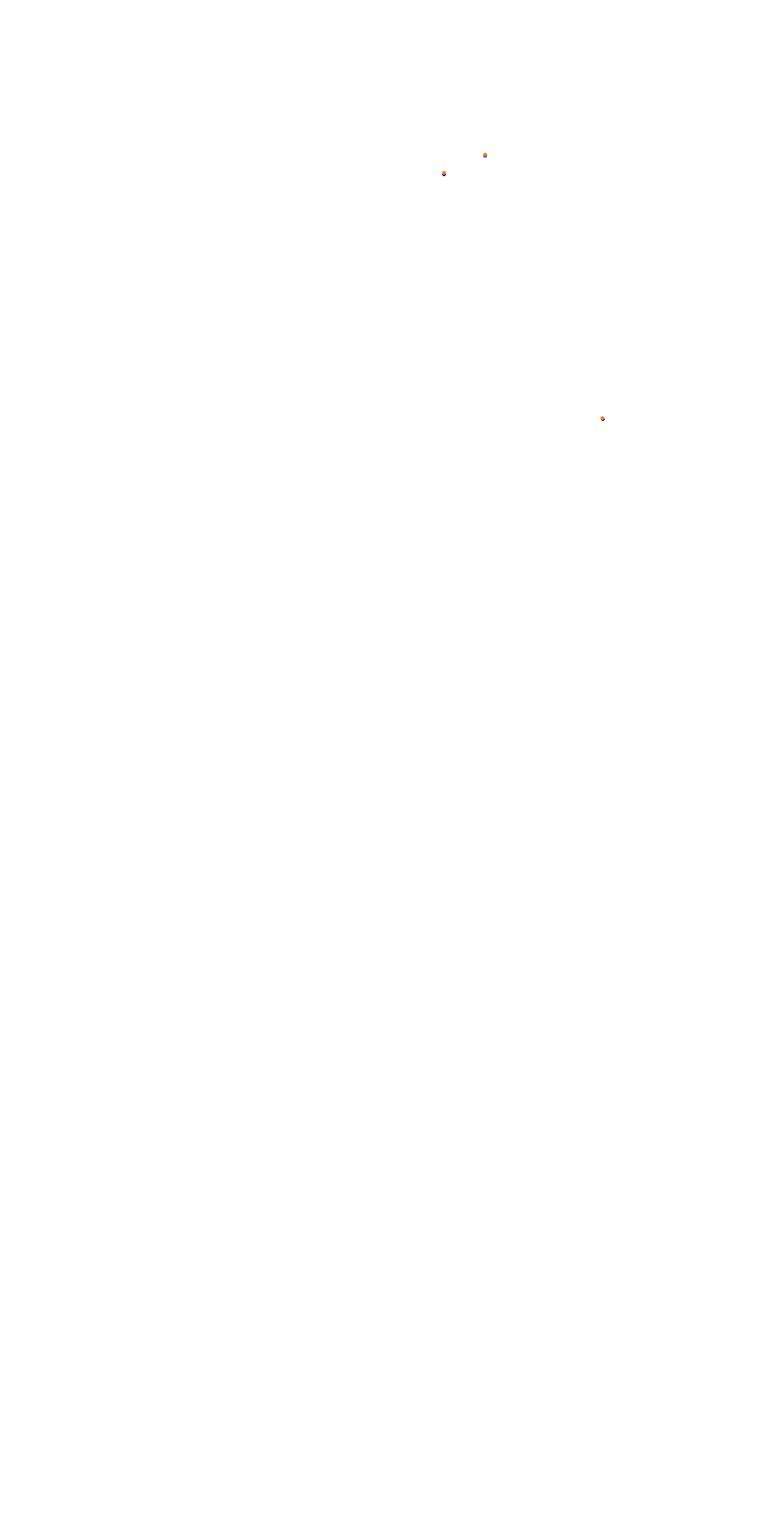 VIR Full Course collisions