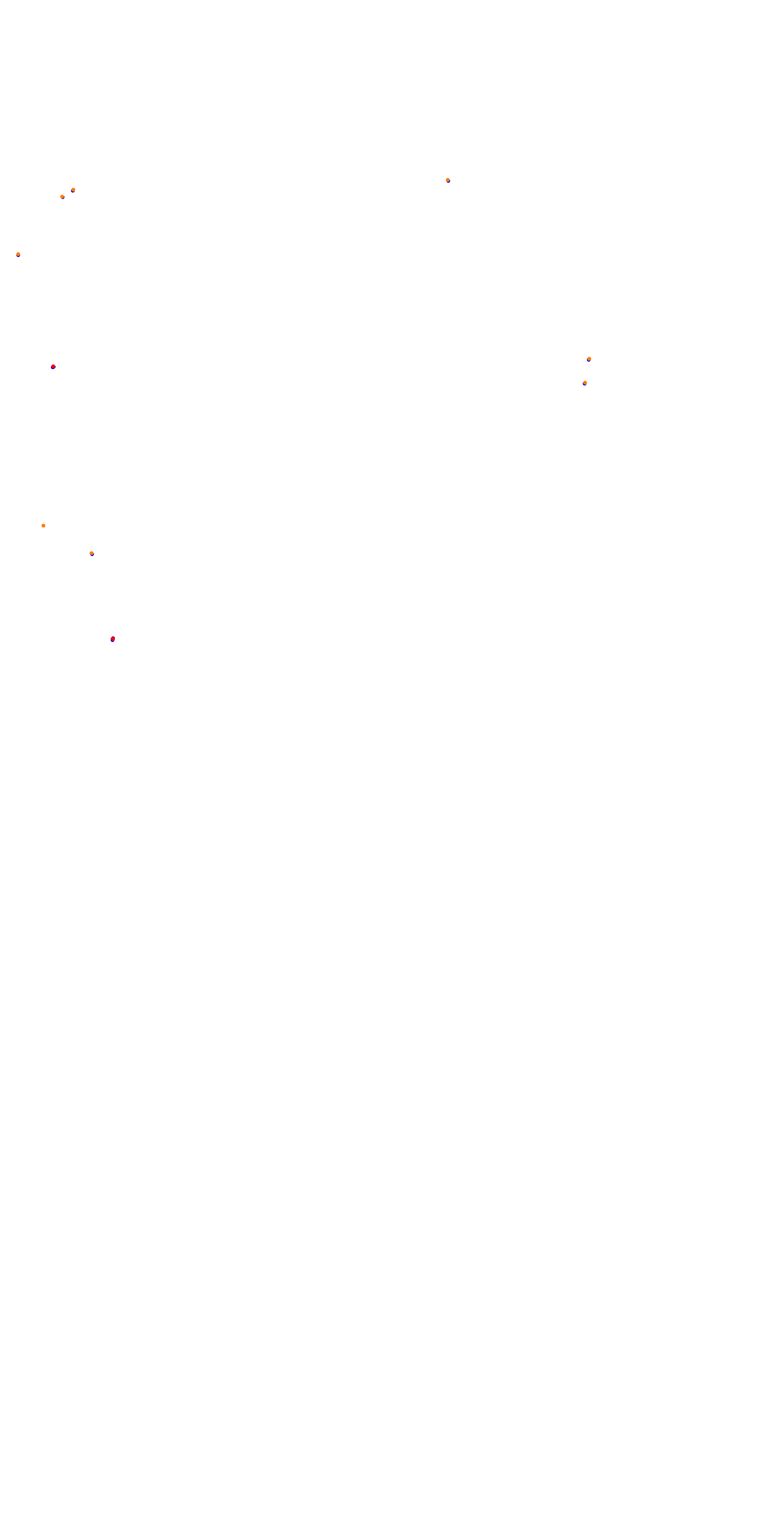 VIR Full Course collisions