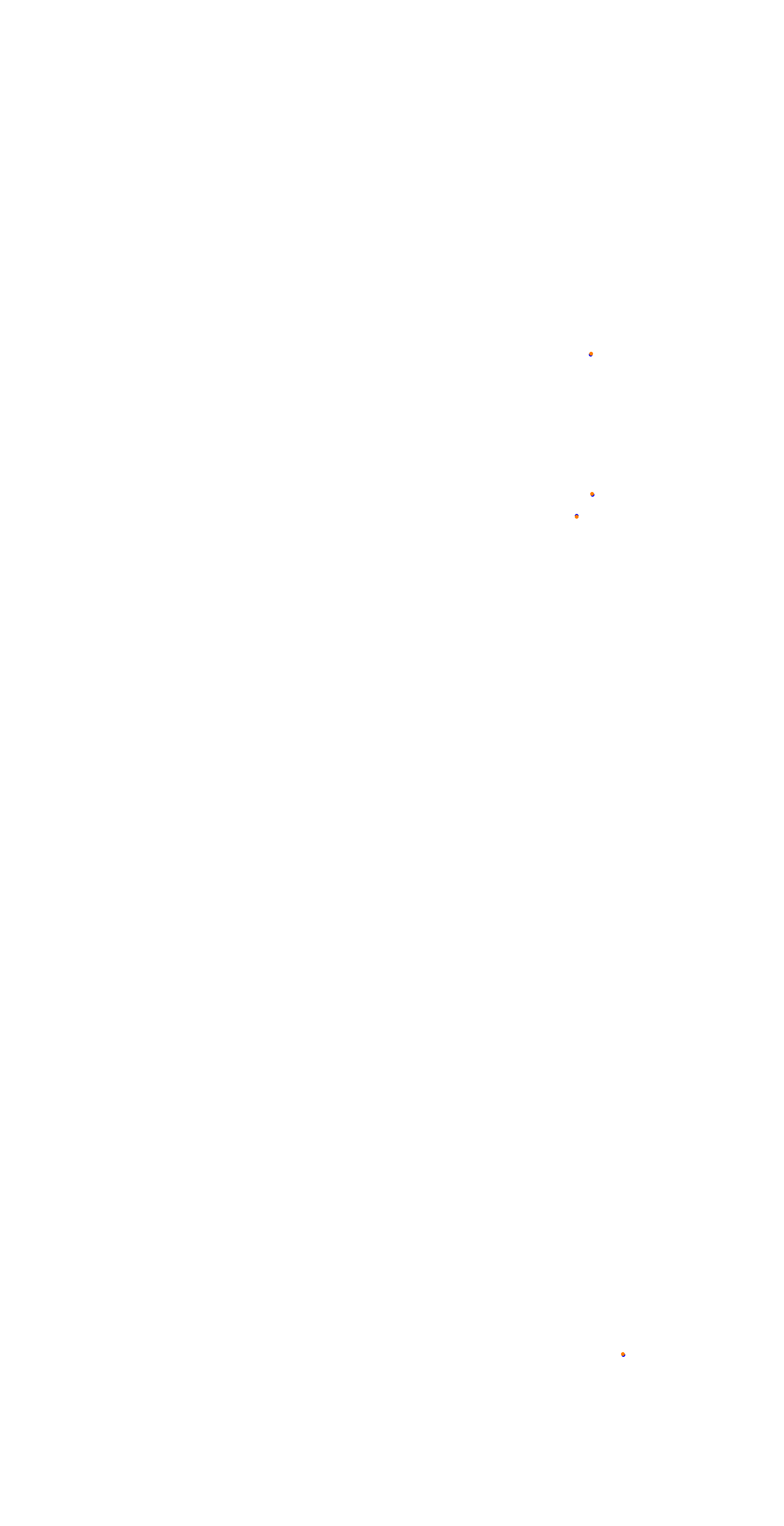 VIR Full Course collisions