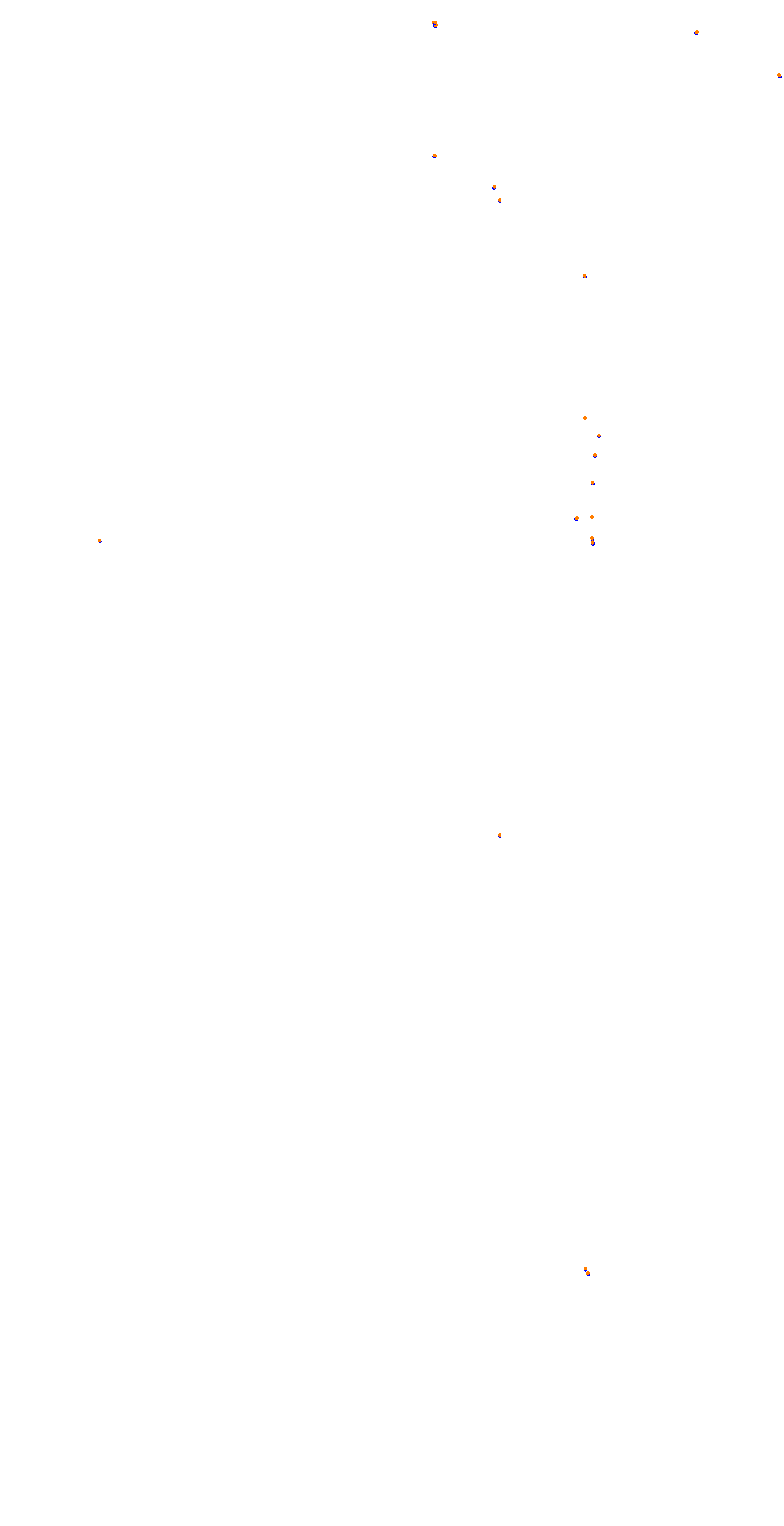 VIR Full Course collisions