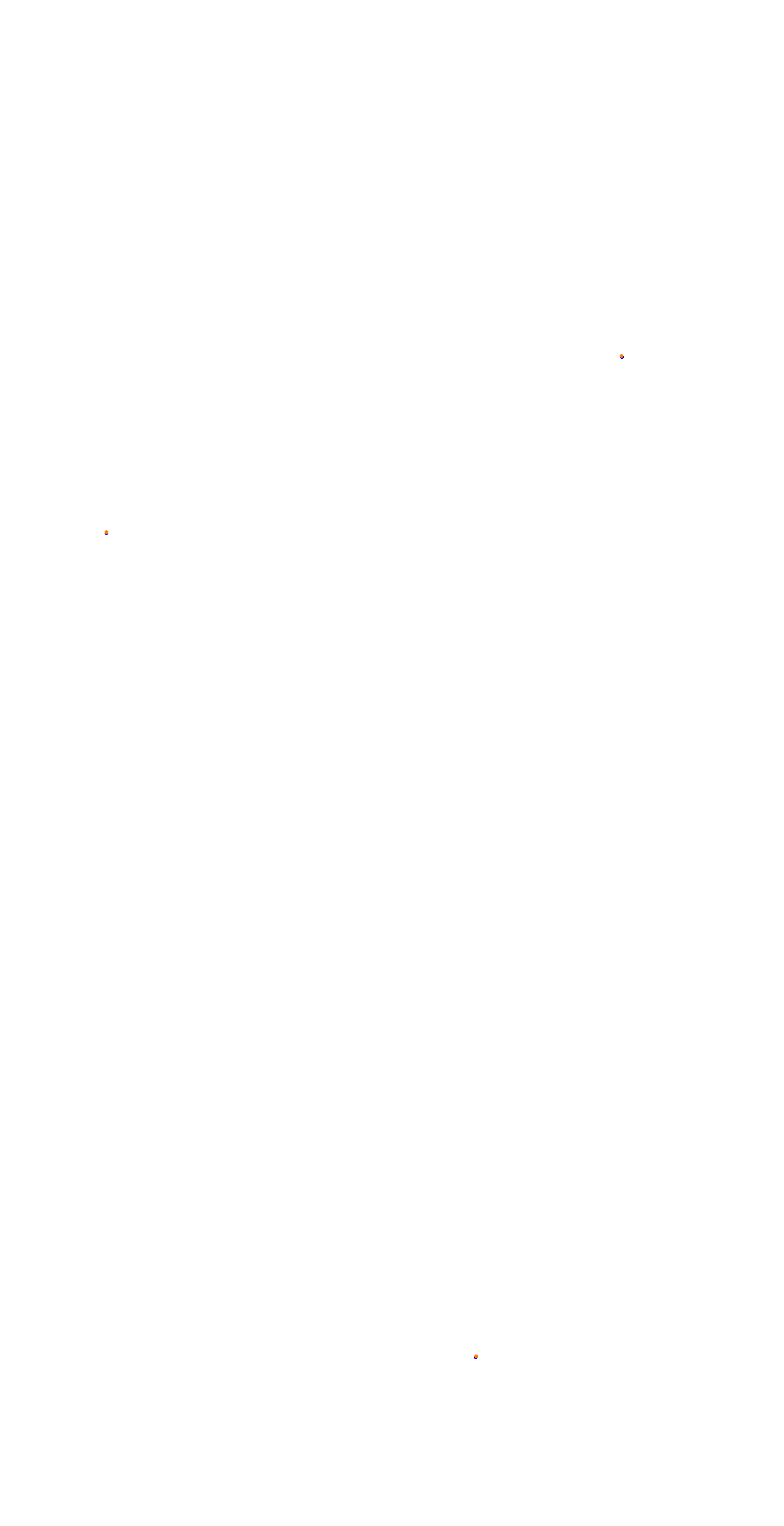 VIR Full Course collisions