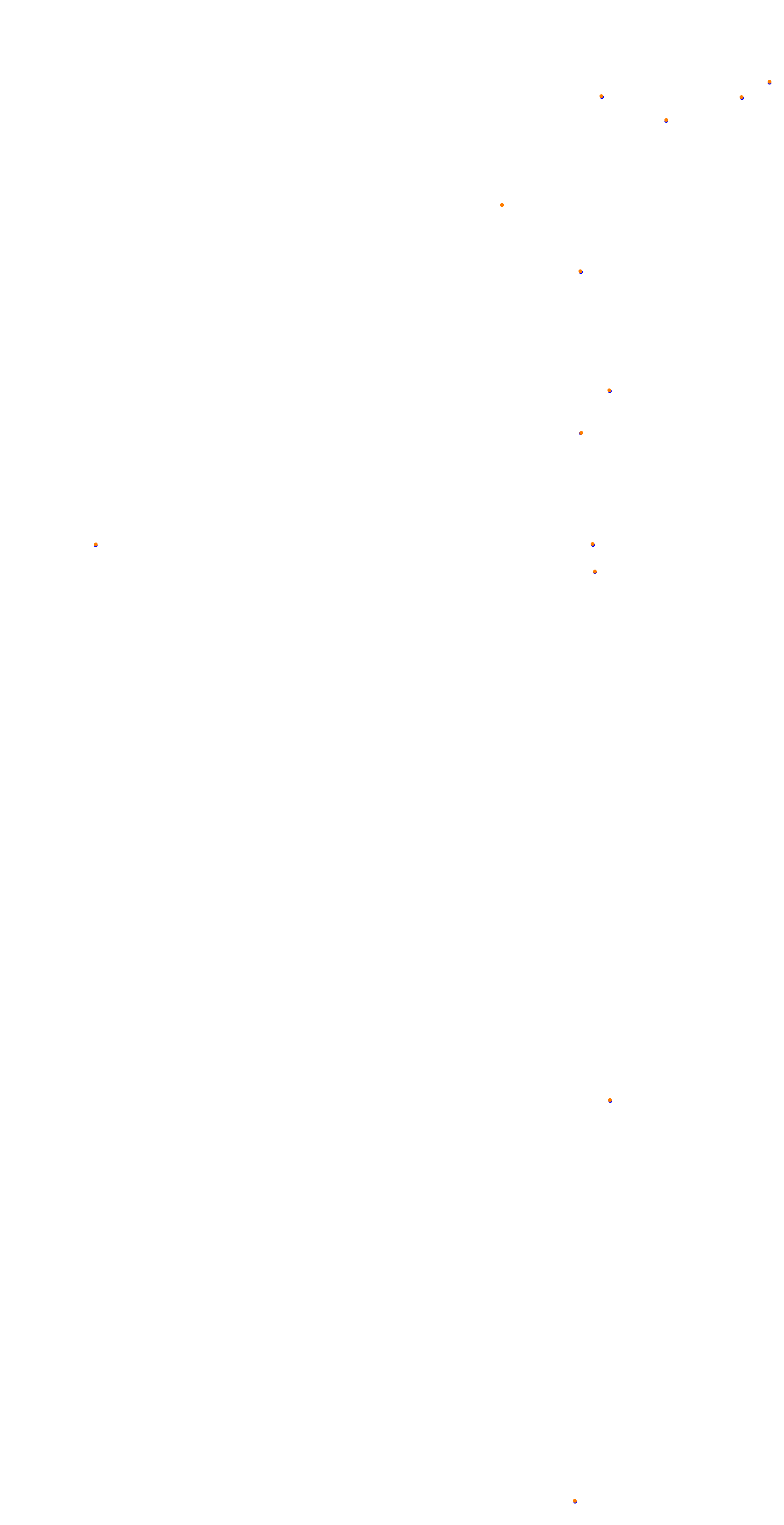 VIR Full Course collisions