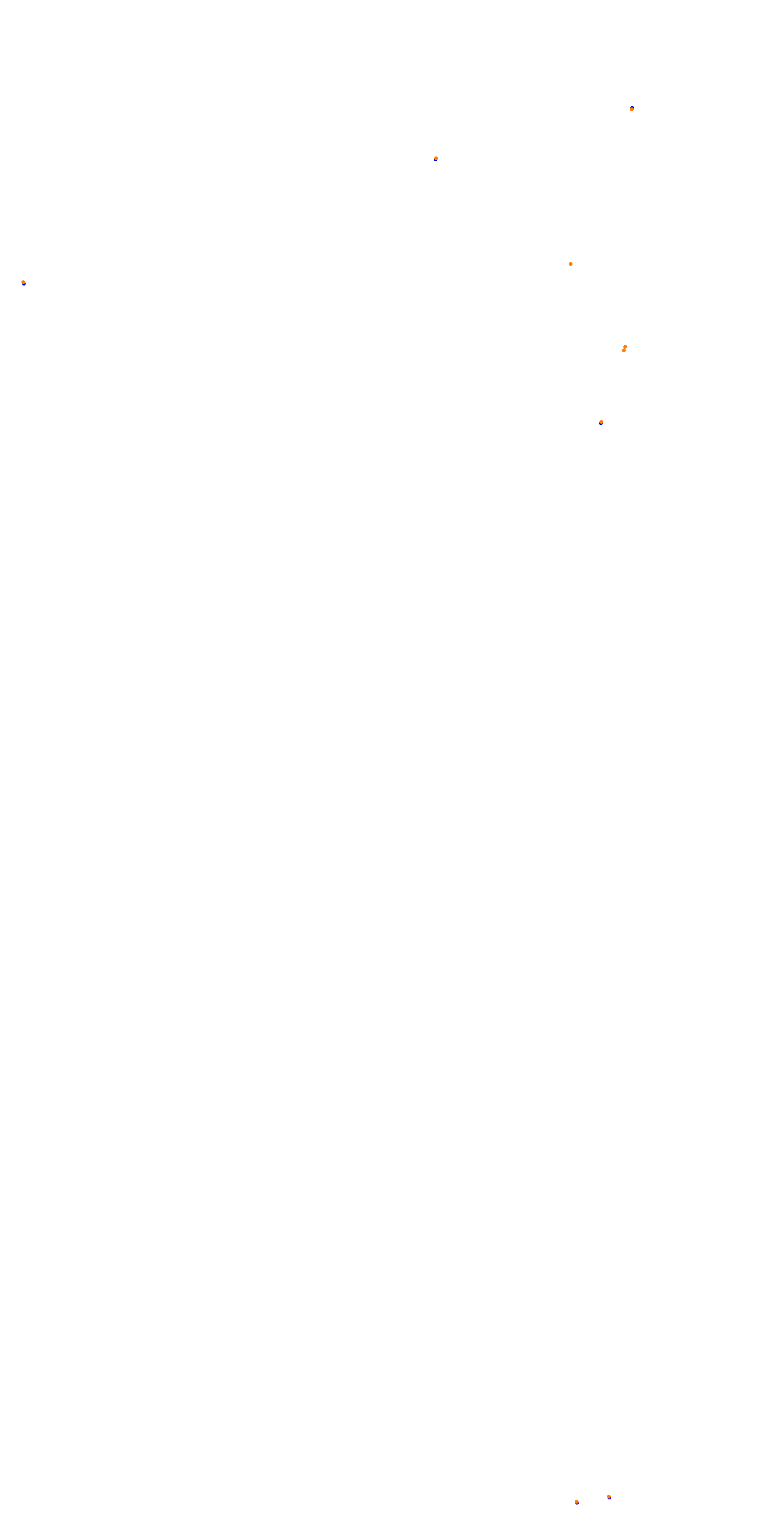 VIR Full Course collisions