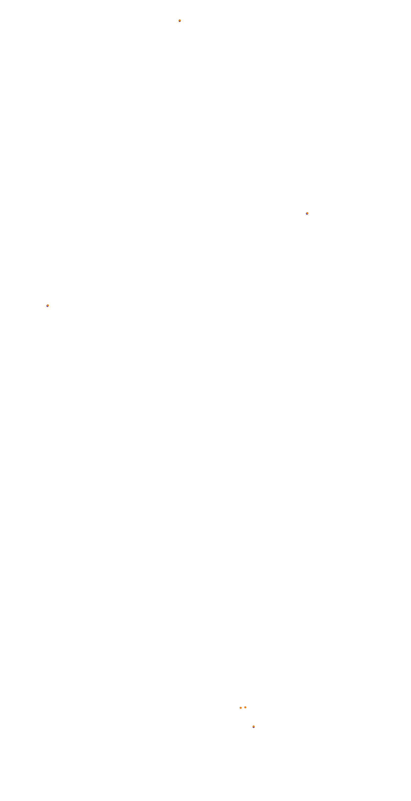 VIR Full Course collisions