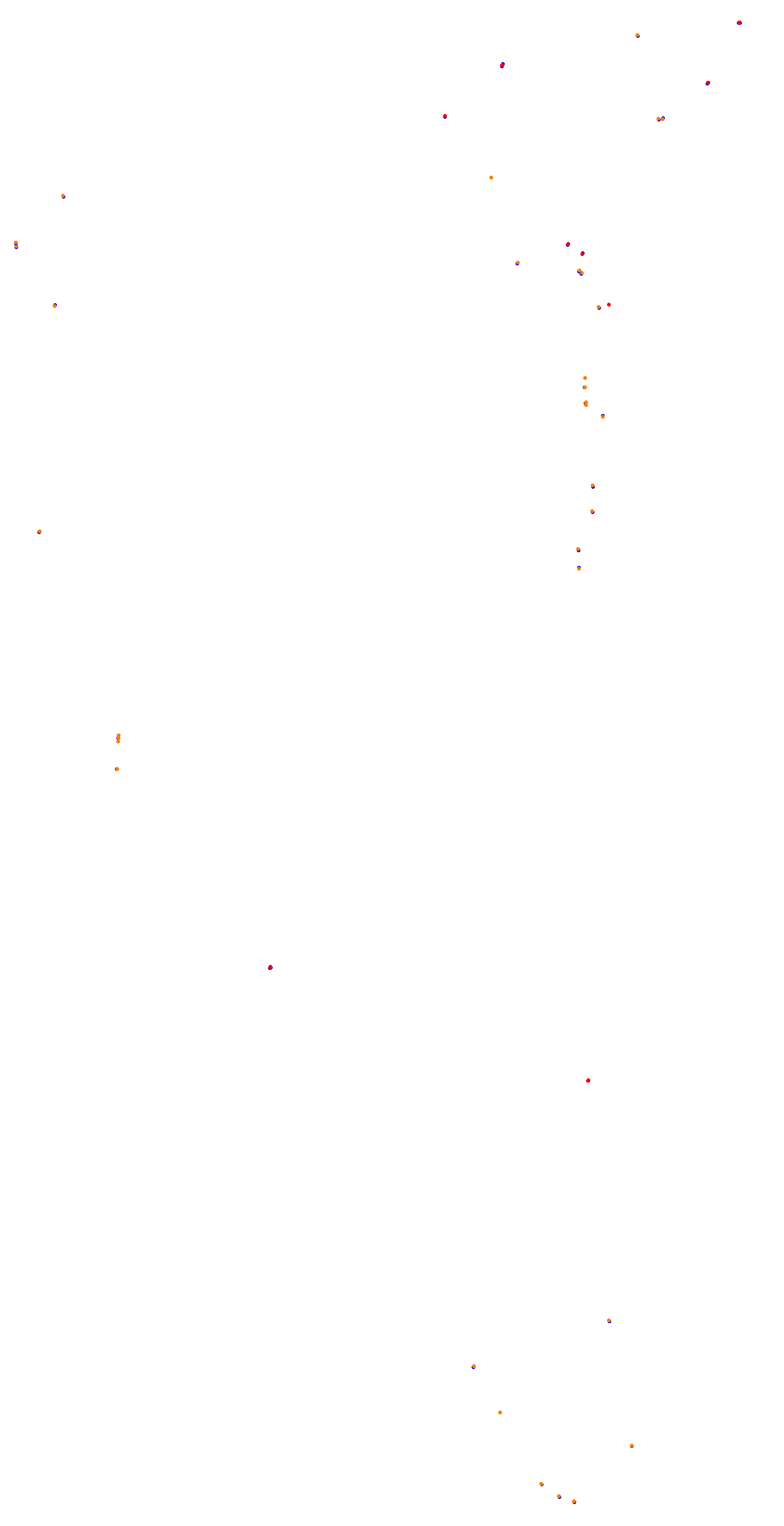VIR Full Course collisions