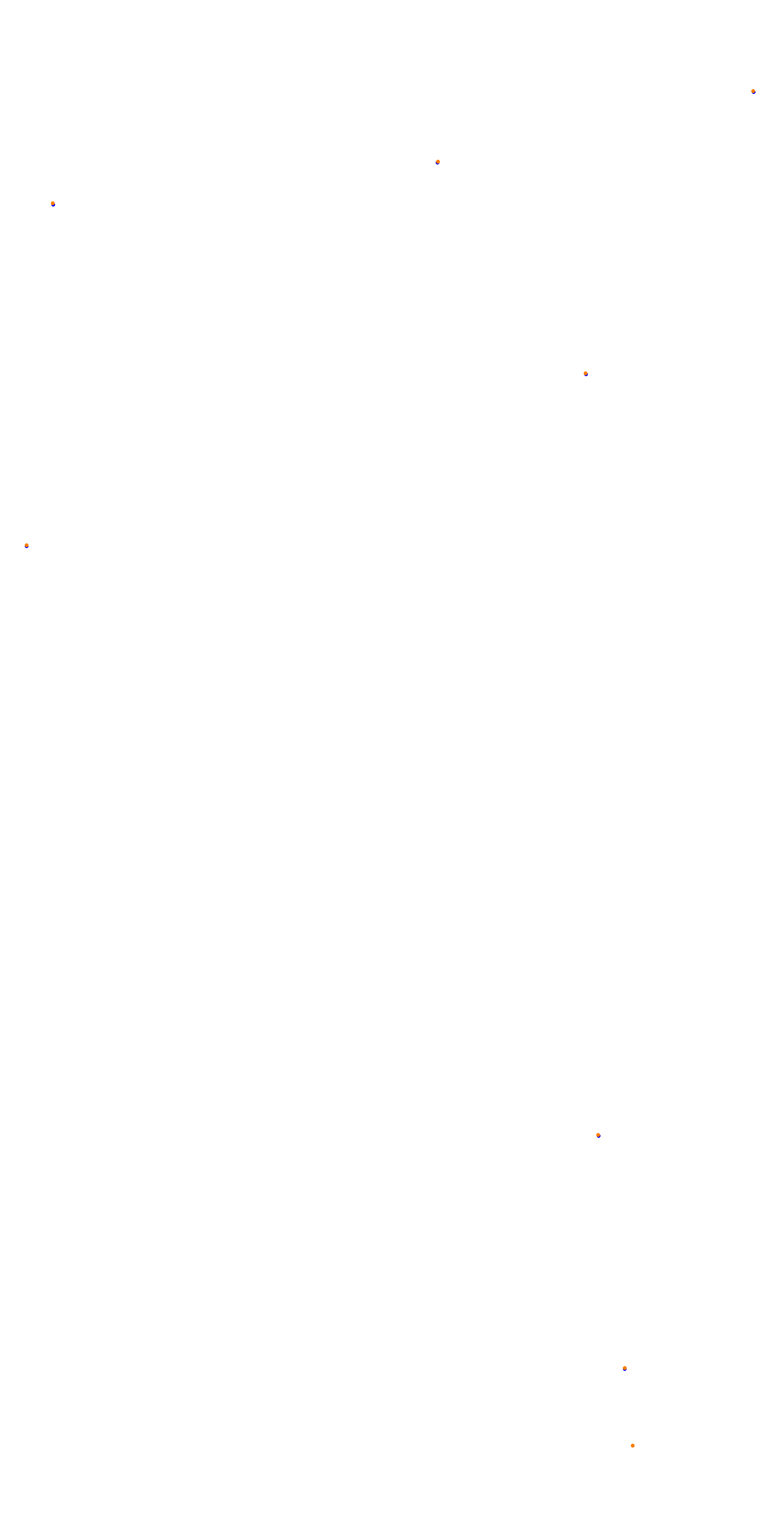 VIR Full Course collisions