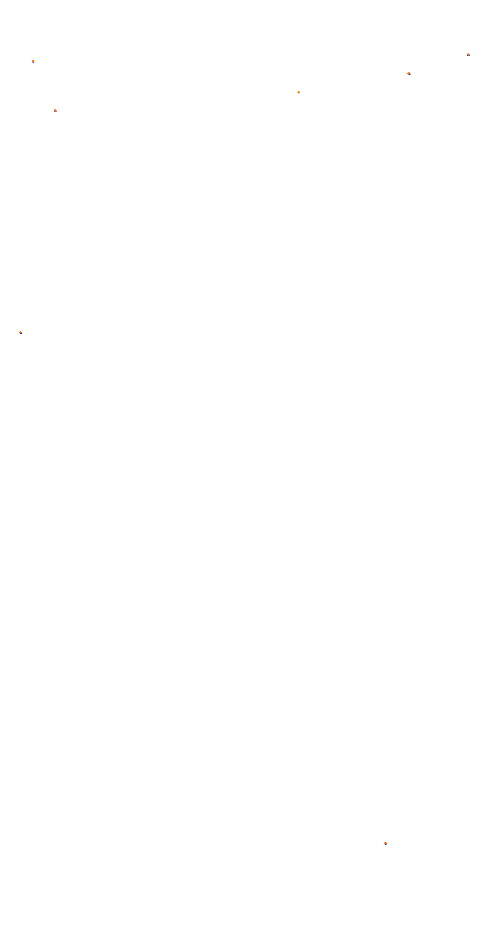 VIR Full Course collisions
