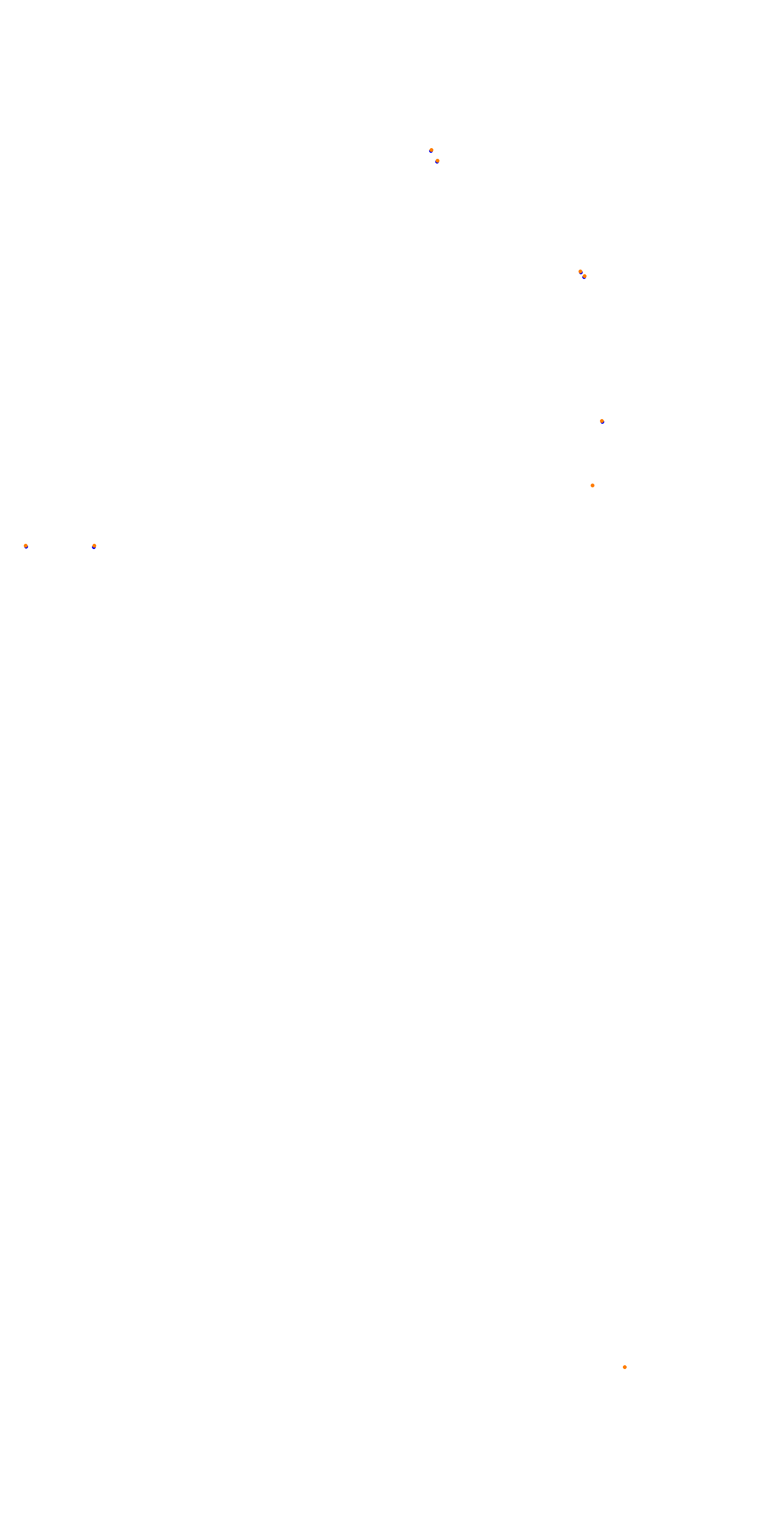 VIR Full Course collisions