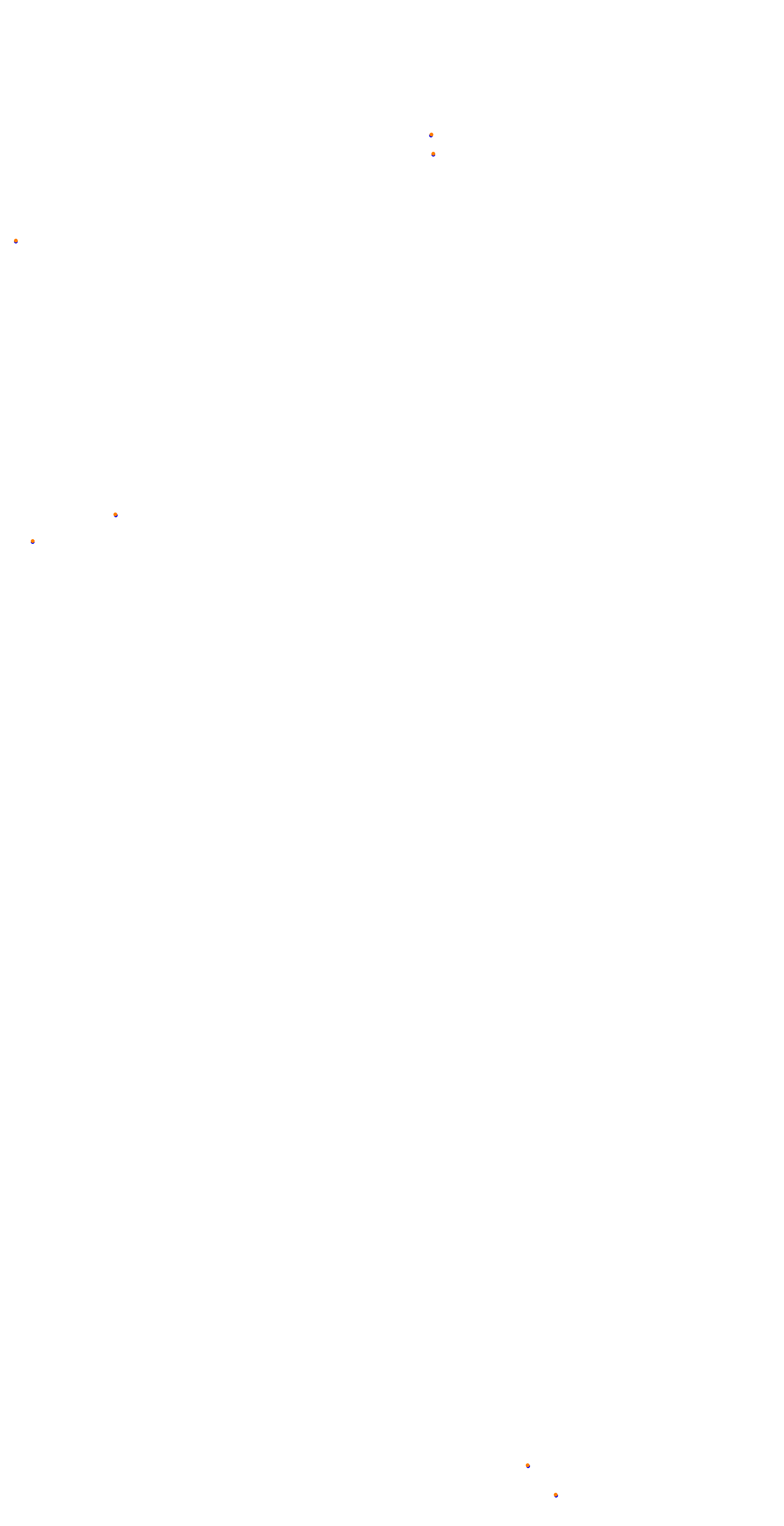 VIR Full Course collisions