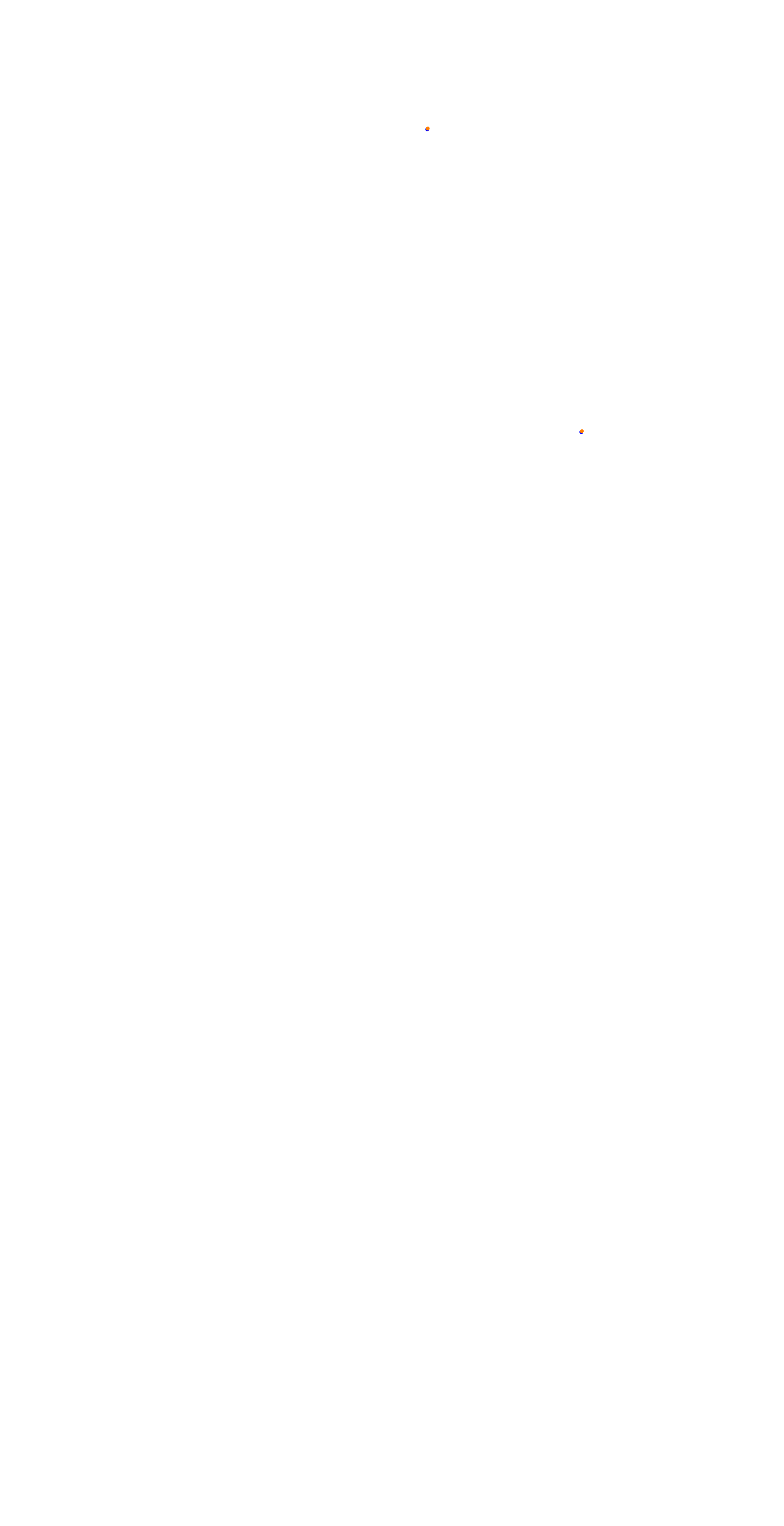 VIR Full Course collisions