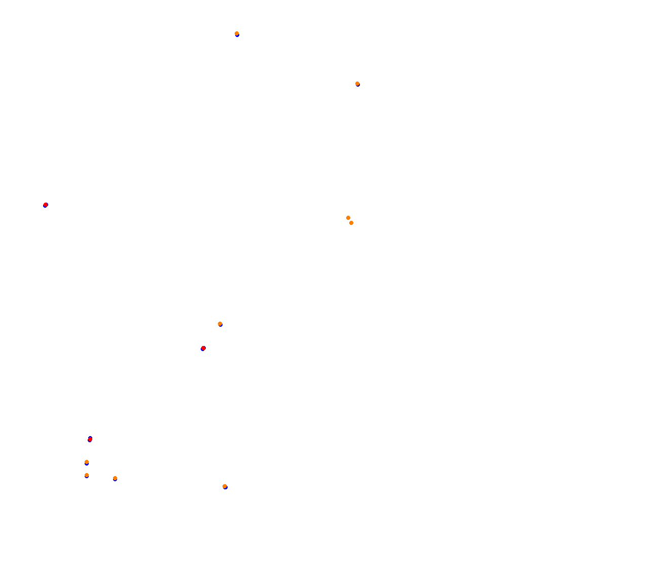 Shanghai 2024 collisions