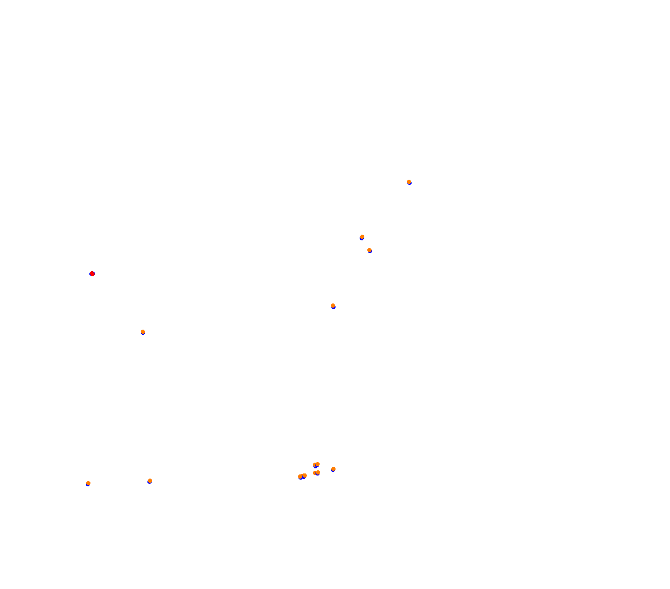 Shanghai 2024 collisions