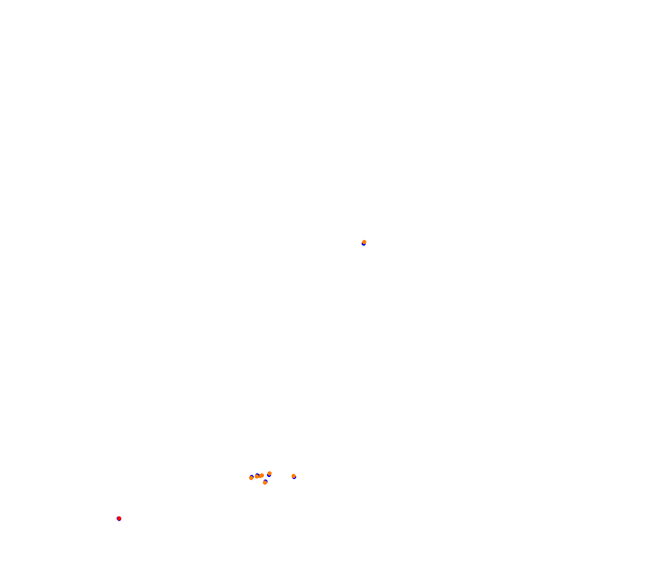 Shanghai 2024 collisions