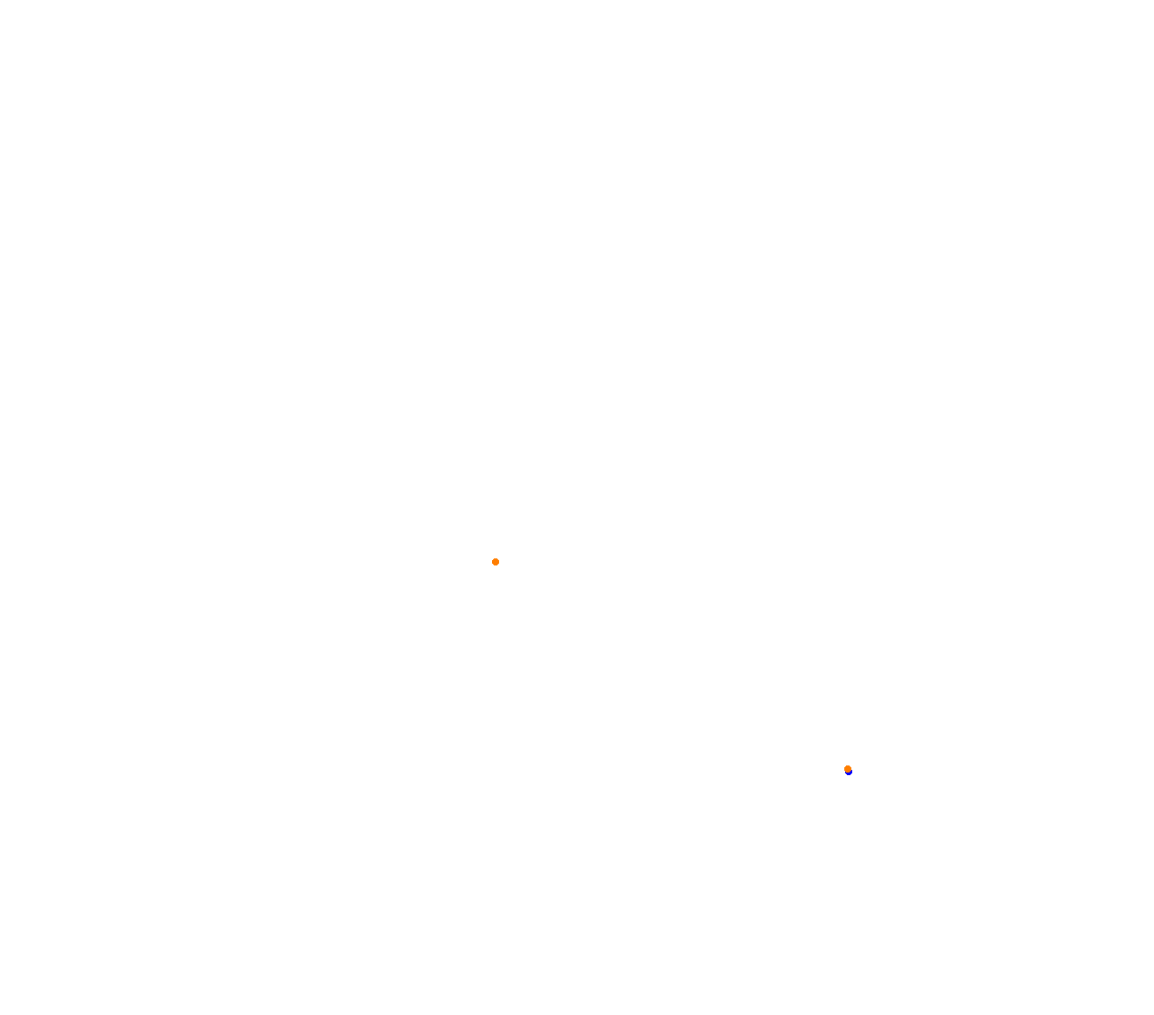 Shanghai 2024 collisions