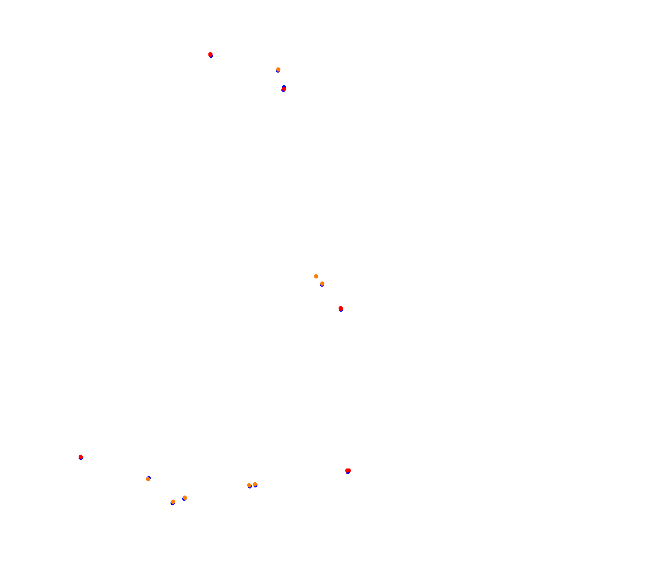 Shanghai 2024 collisions