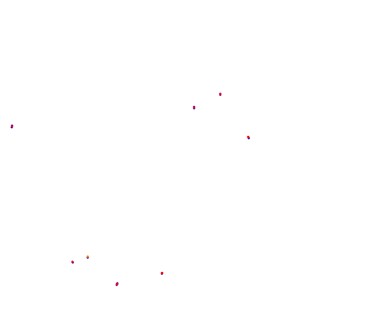 Shanghai 2024 collisions