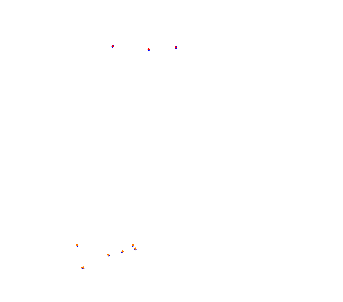 Shanghai 2024 collisions