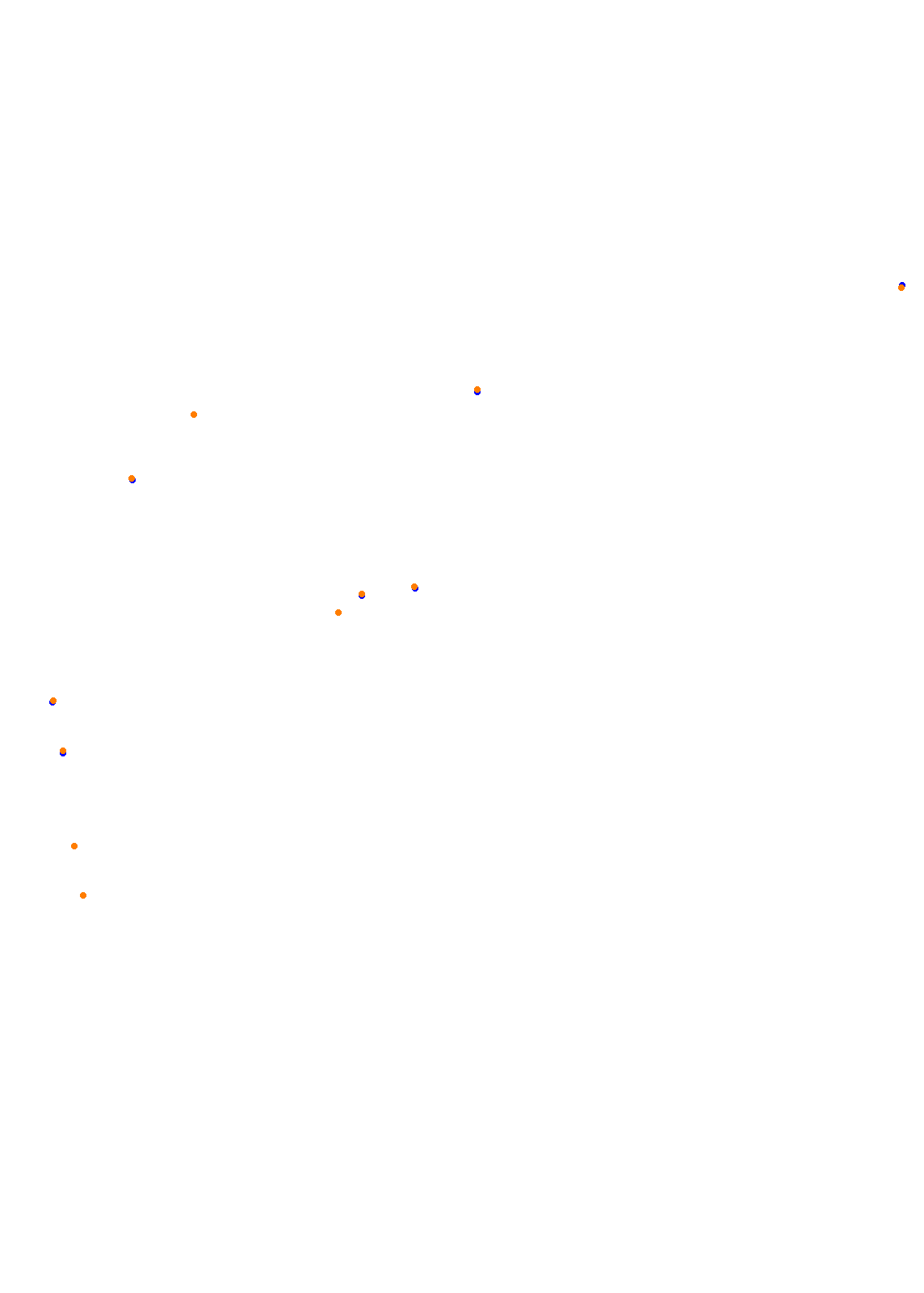 Road America - PE Layout collisions