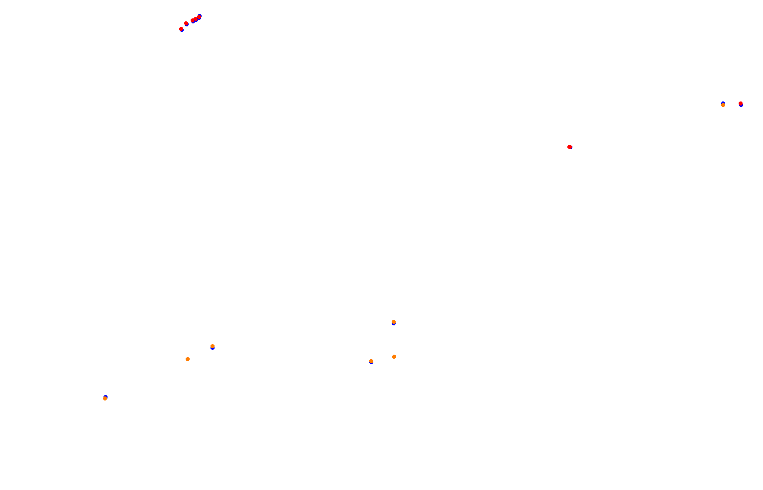 Hockenheim - GP collisions