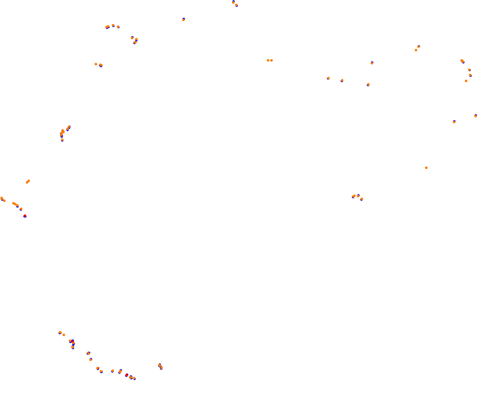 Nordschleife collisions
