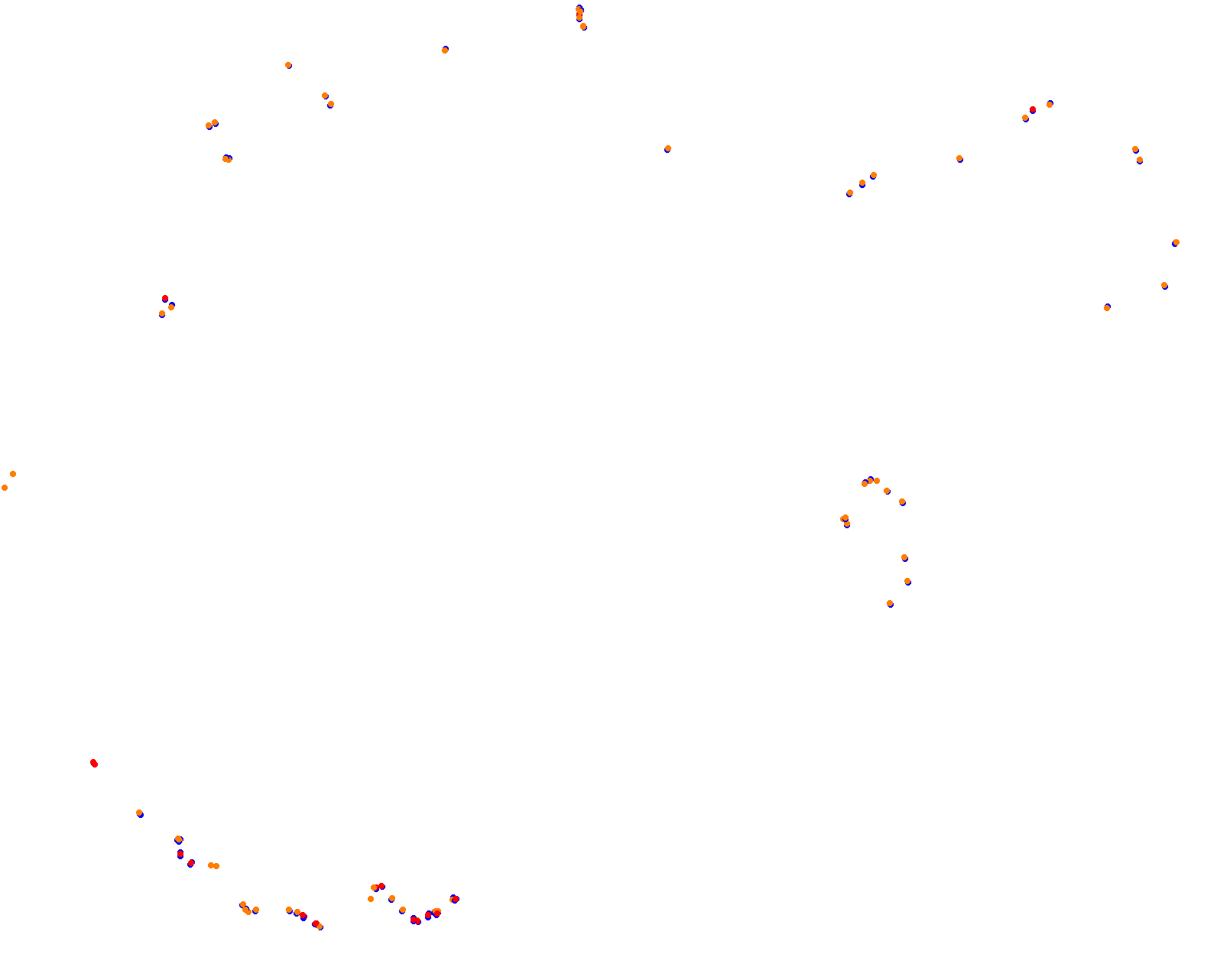 Nordschleife collisions