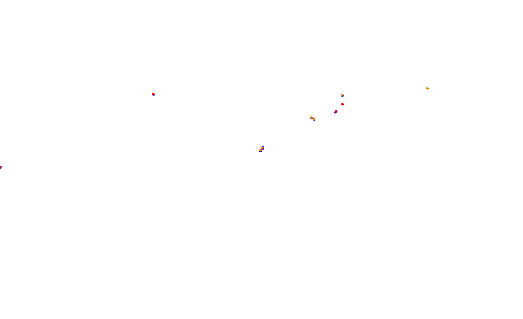 Circuit of The Americas collisions