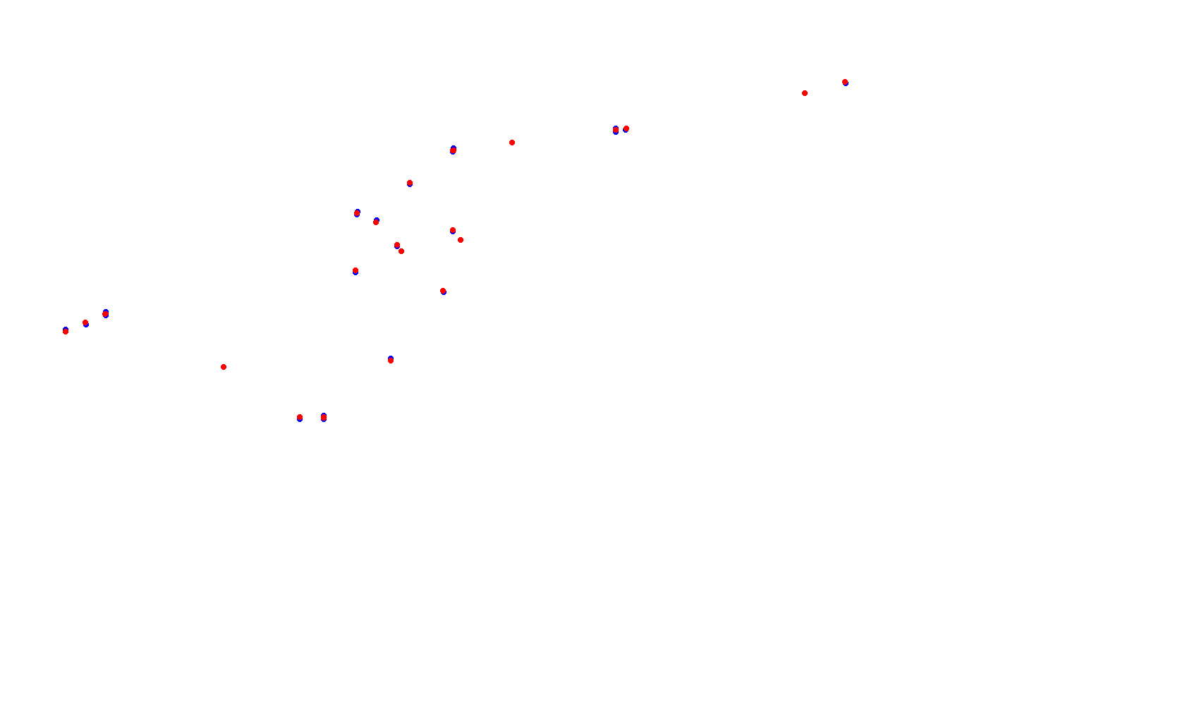Circuit of The Americas collisions