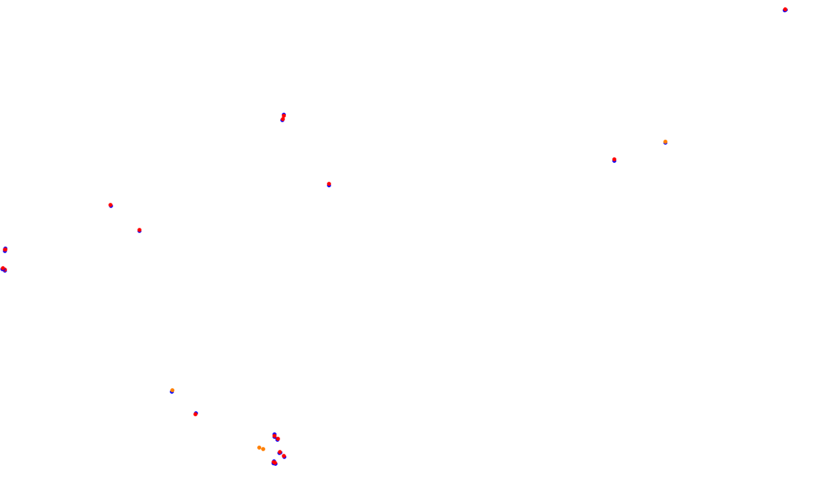 Circuit of The Americas collisions
