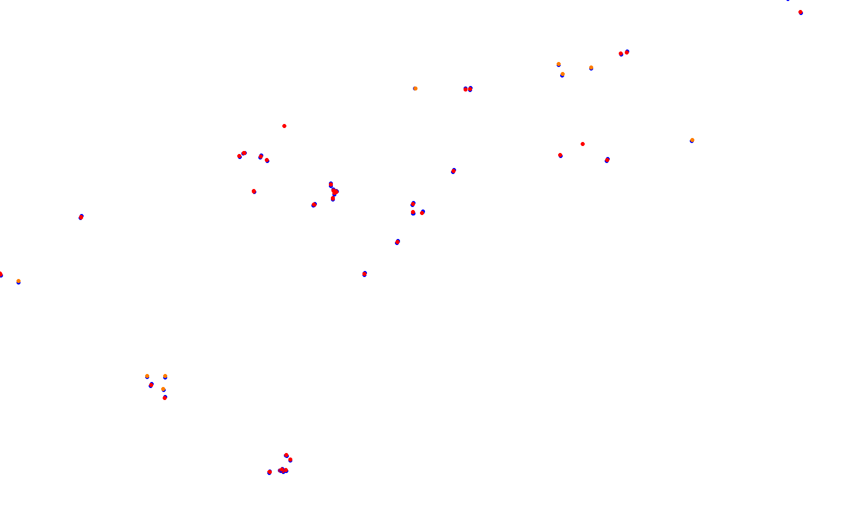 Circuit of The Americas collisions