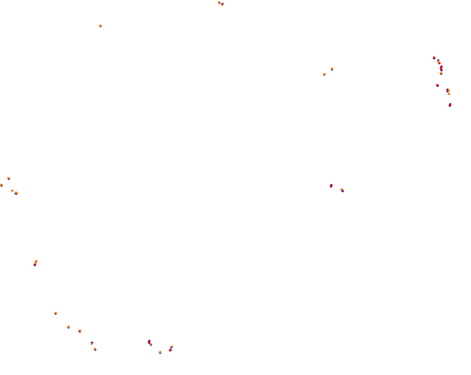 Nordschleife collisions