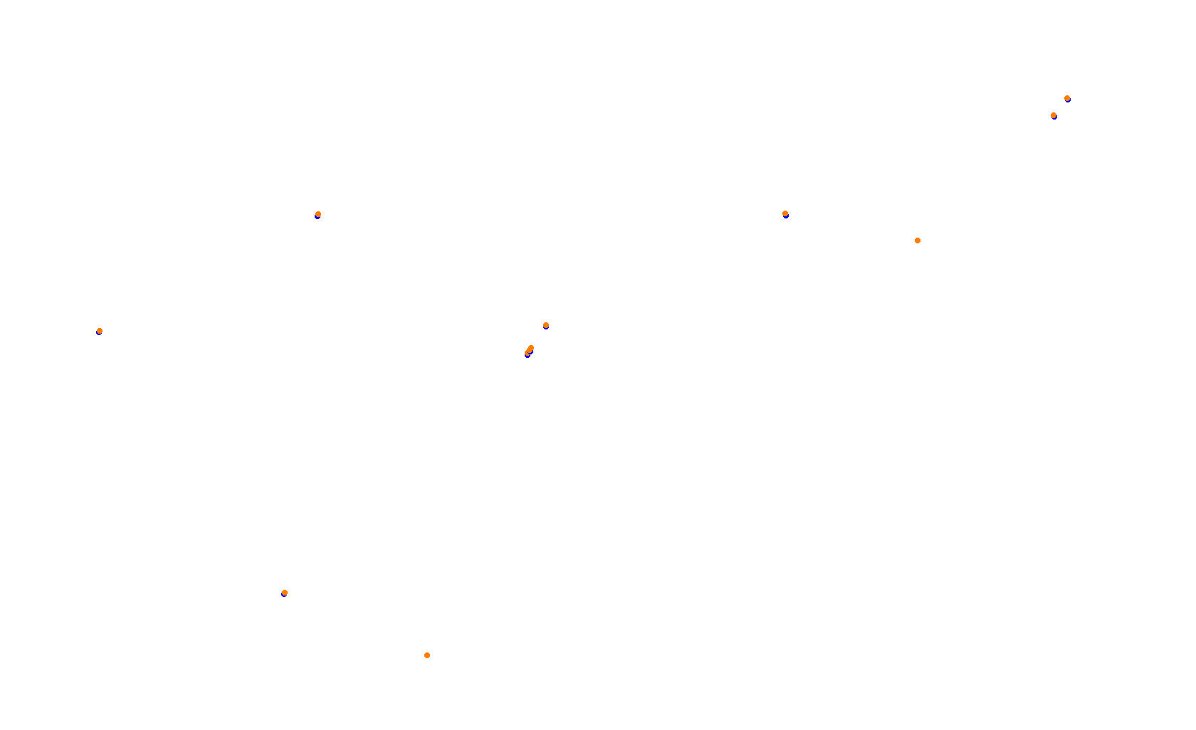 Project Endurance Circuit of The Americas collisions