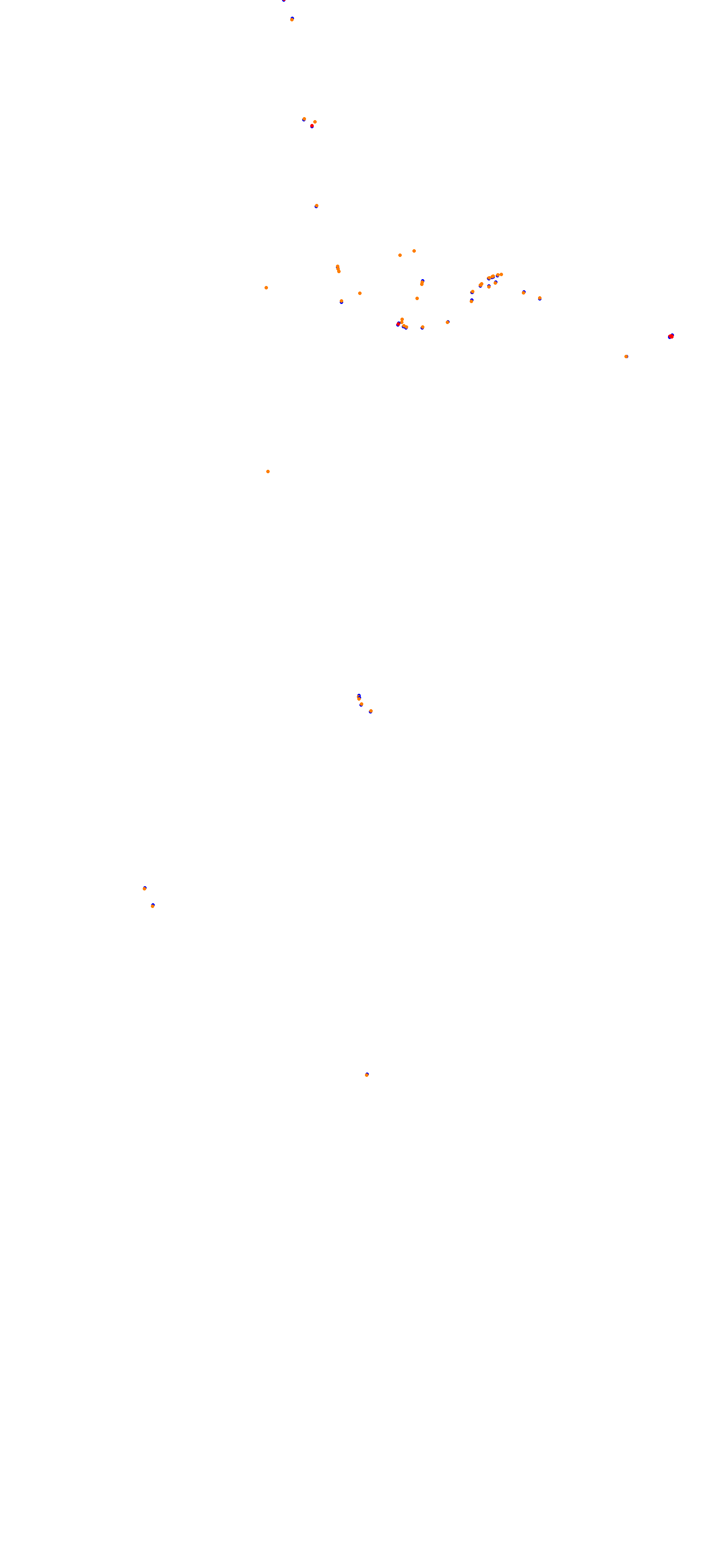 Sadamine Real Uphill collisions
