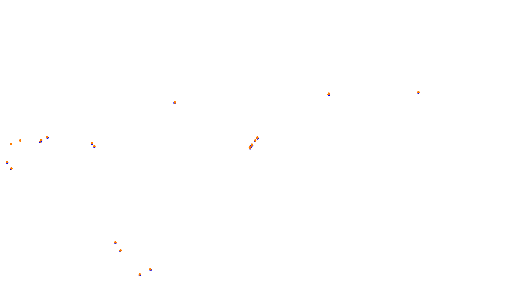 Project Endurance Circuit of The Americas collisions