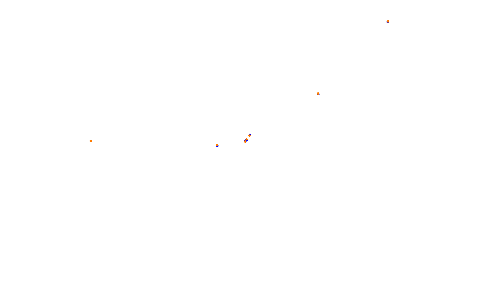 Project Endurance Circuit of The Americas collisions