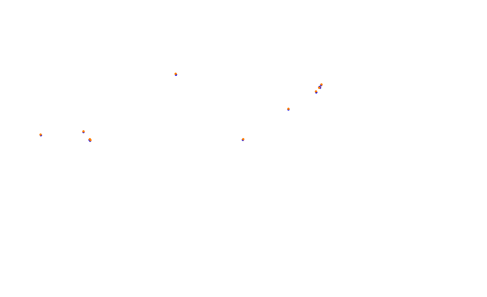 Project Endurance Circuit of The Americas collisions