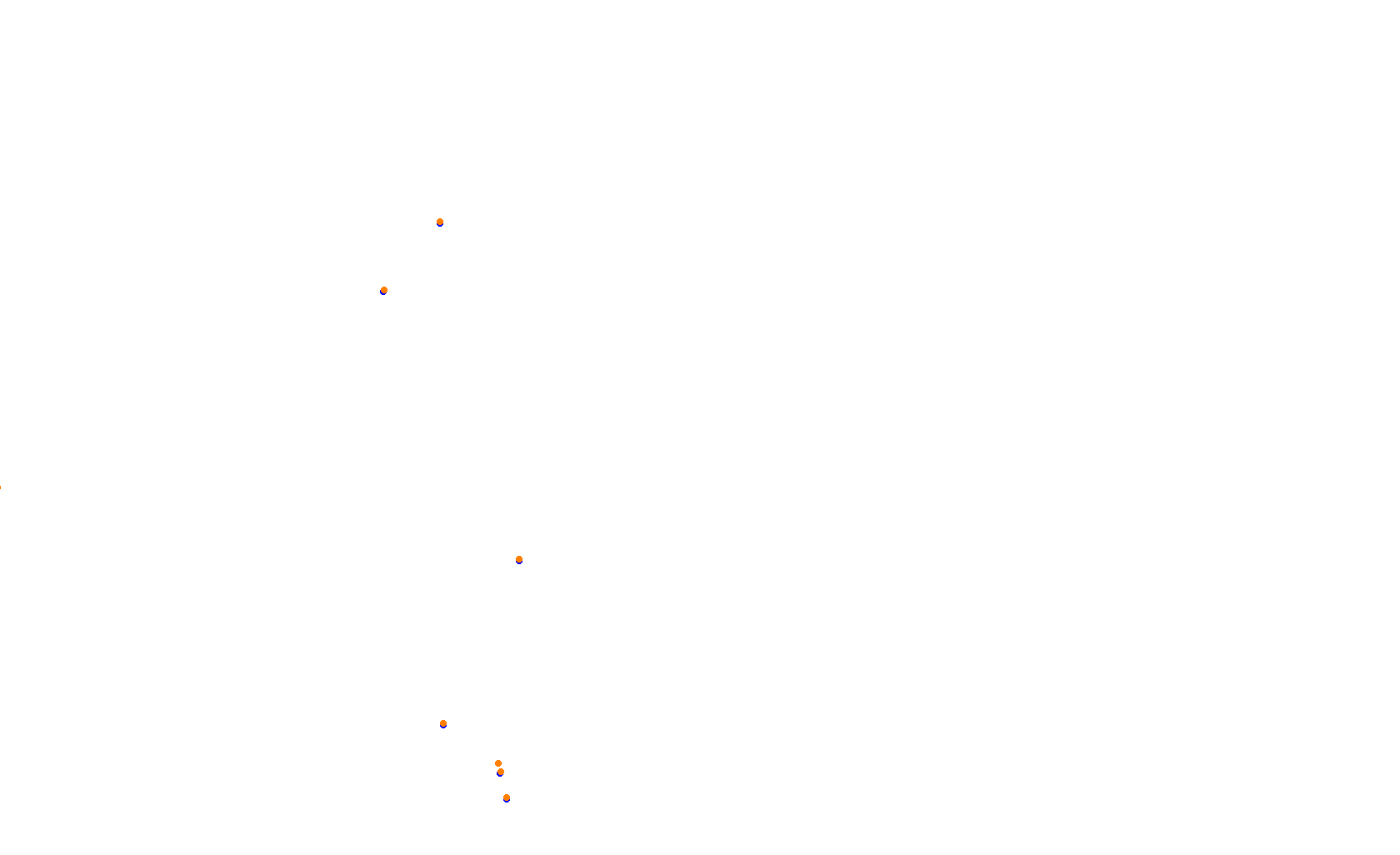 Project Endurance Circuit of The Americas collisions