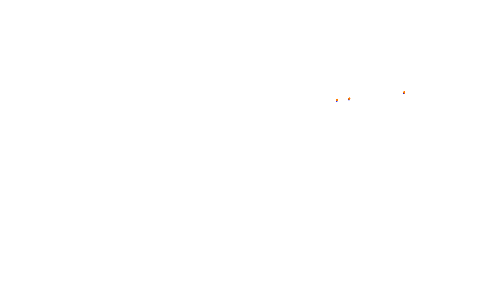 Project Endurance Circuit of The Americas collisions