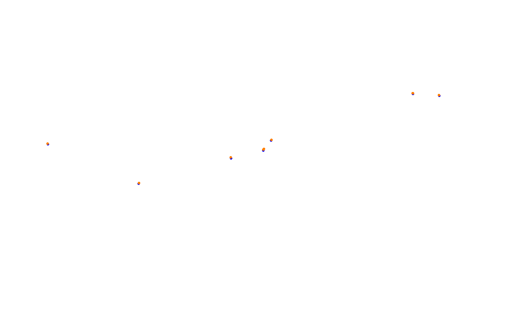 Project Endurance Circuit of The Americas collisions