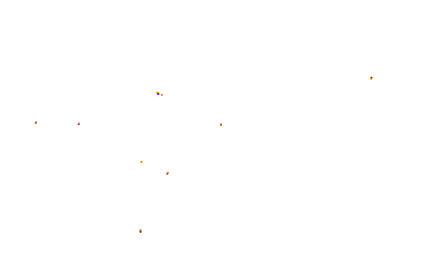 Project Endurance Circuit of The Americas collisions