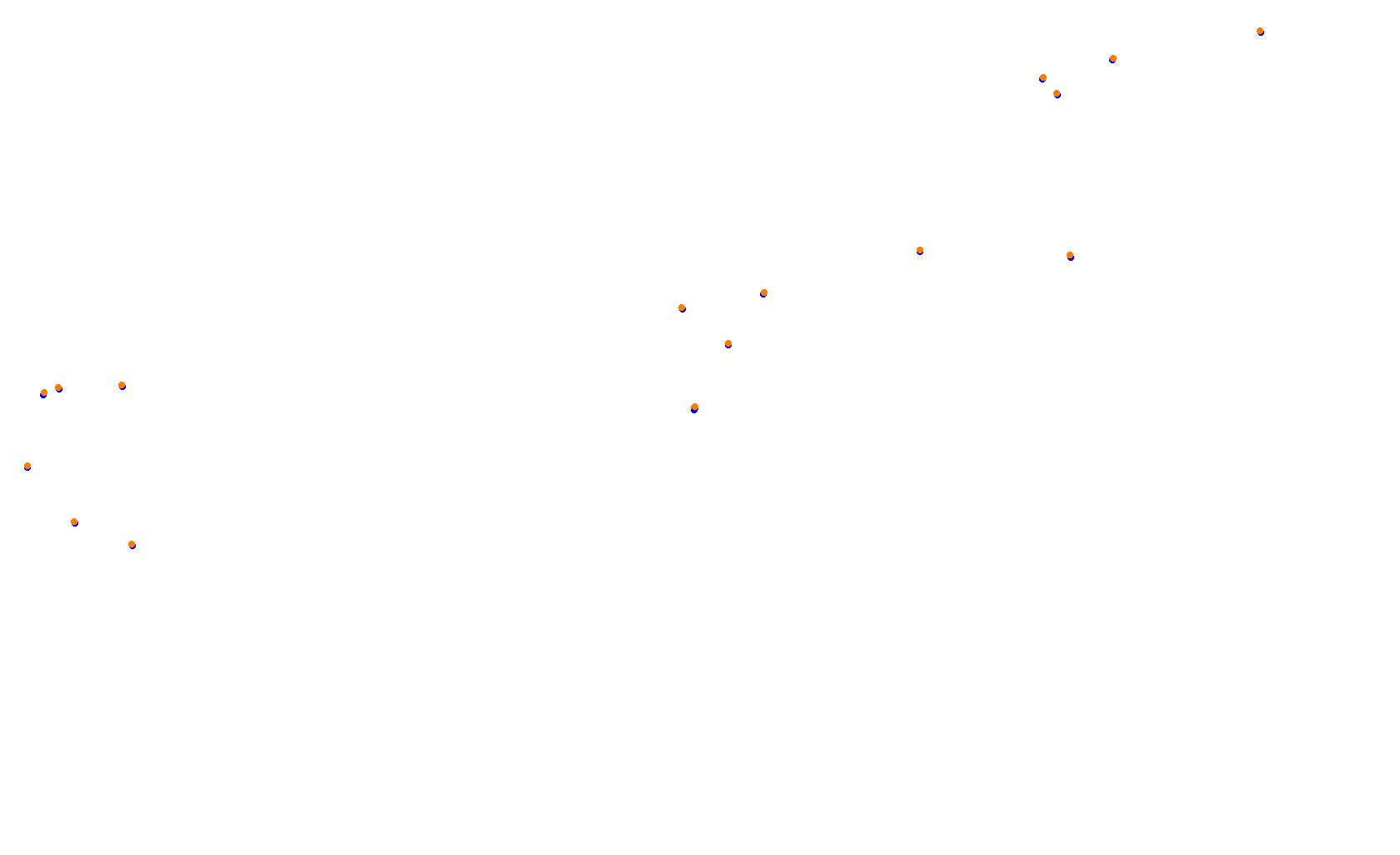 Project Endurance Circuit of The Americas collisions
